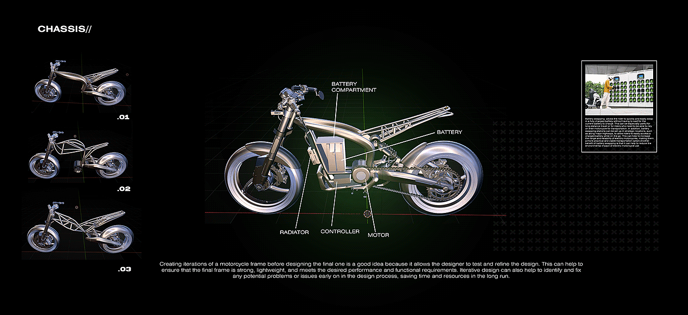 Electric motorcycle，vehicle，RAGNAR，conceptual design，