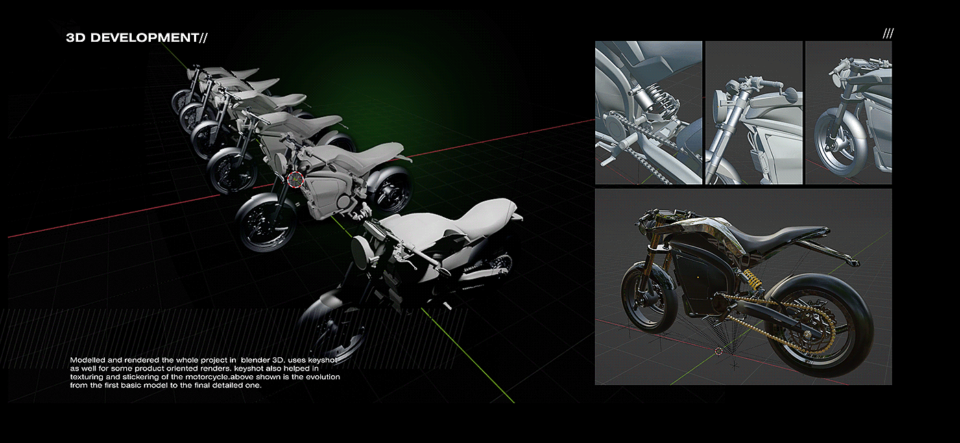 Electric motorcycle，vehicle，RAGNAR，conceptual design，