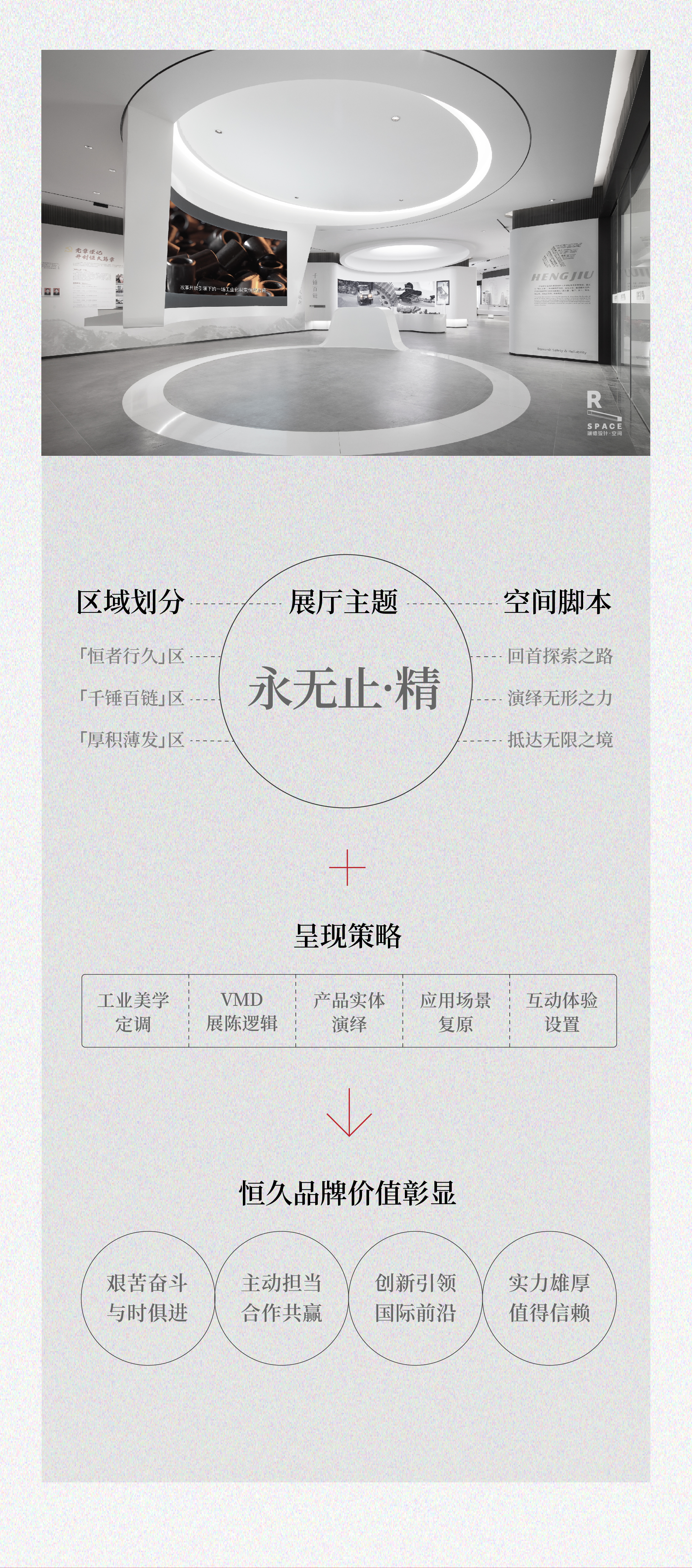 Red design · space，Red design，space design ，Exhibition hall design，Hengjiu Group，Design of permanent exhibition hall，industrial design，Everlasting Exhibition Hall，