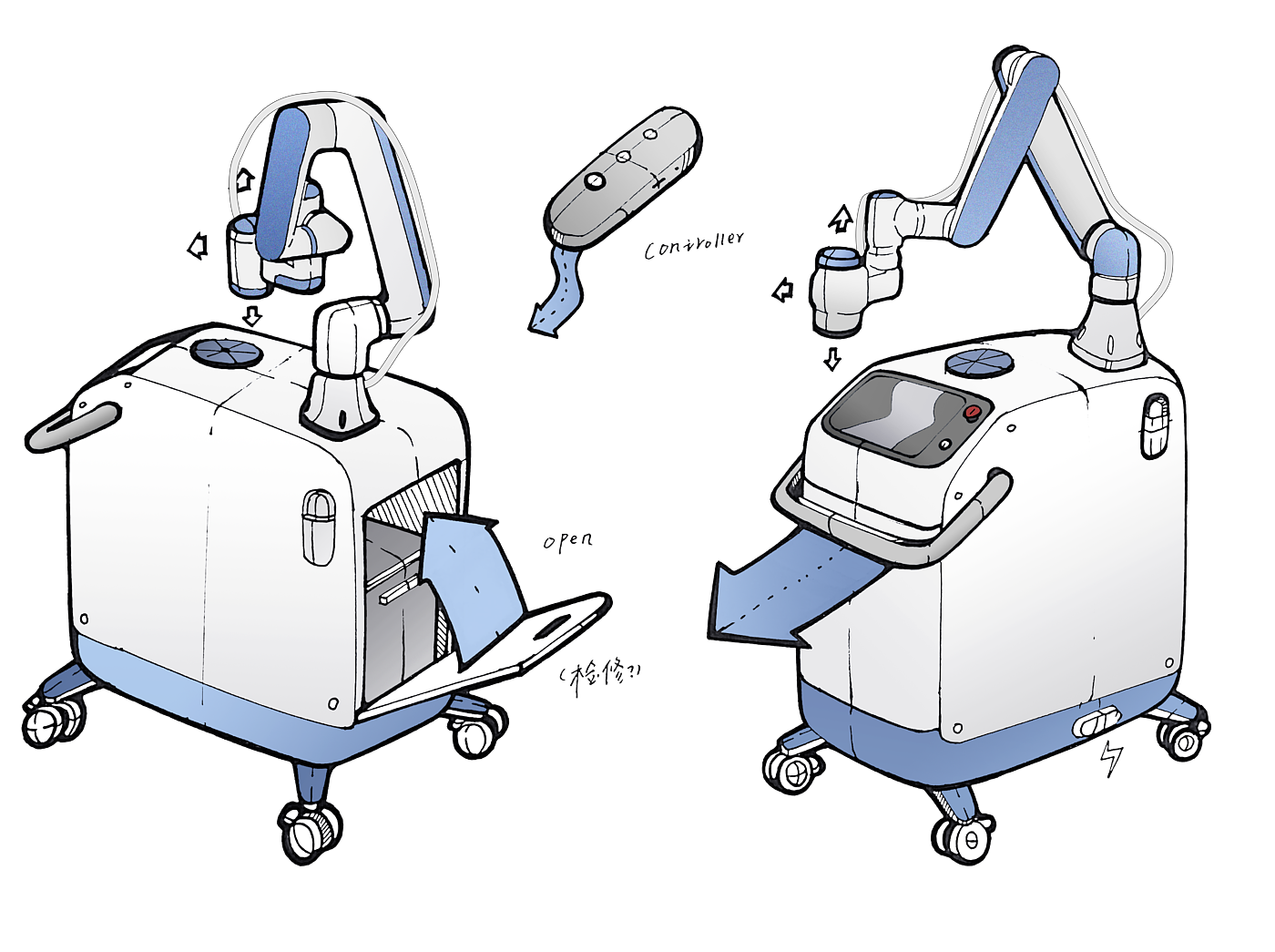 Design of Moxibustion Robot，