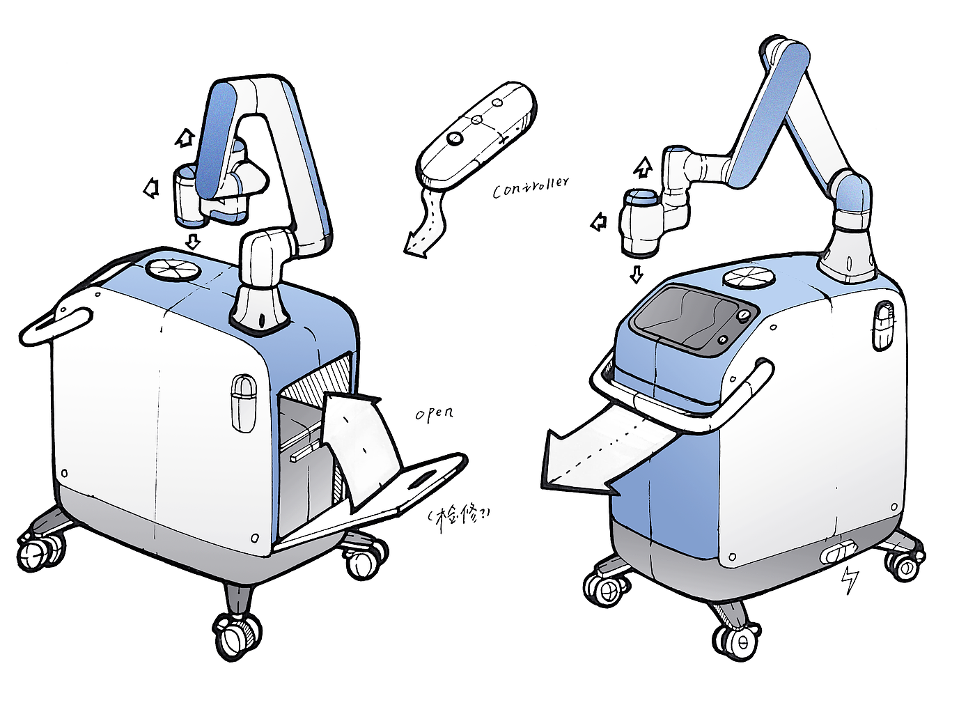 Design of Moxibustion Robot，