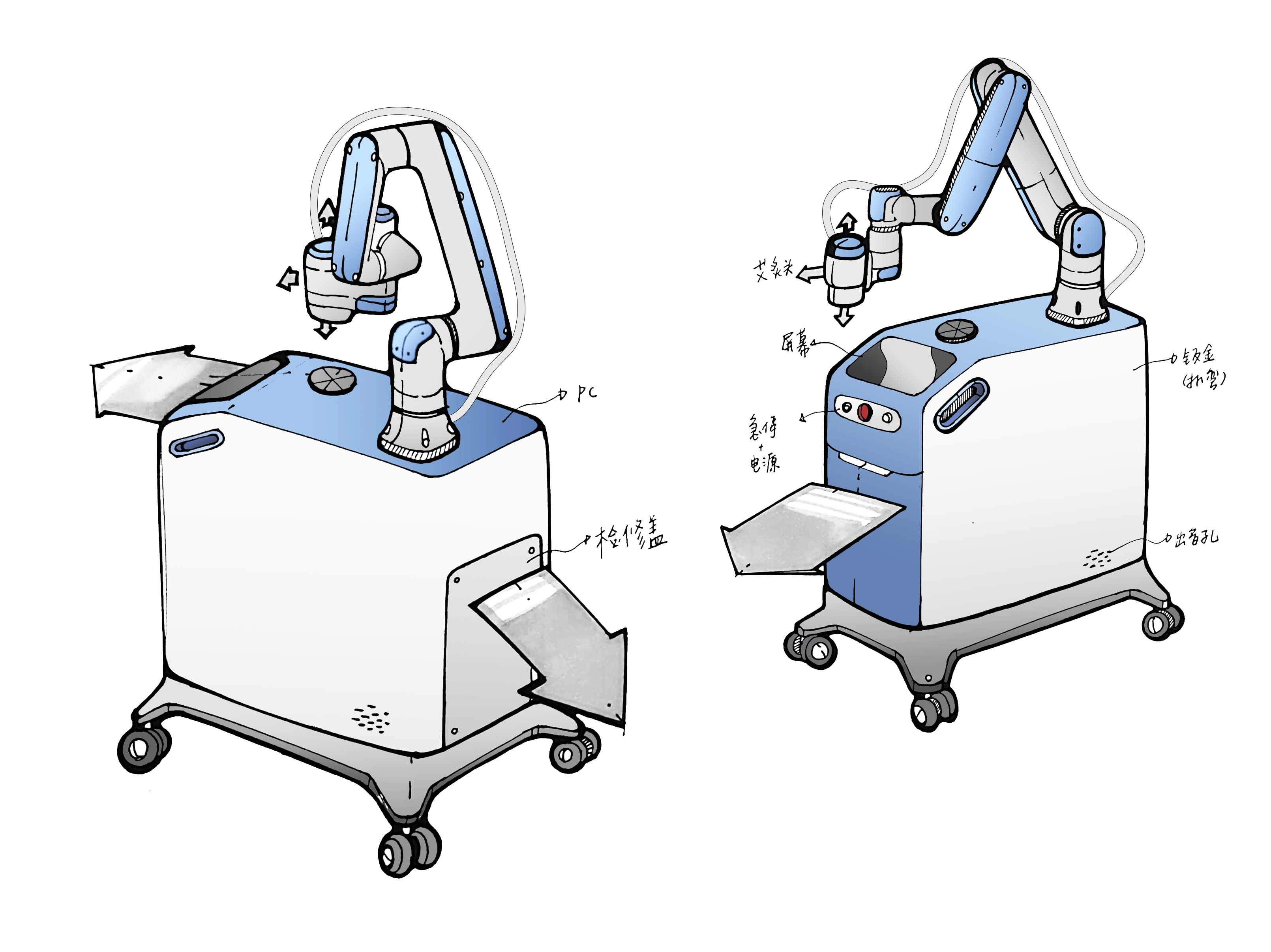 Design of Moxibustion Robot，