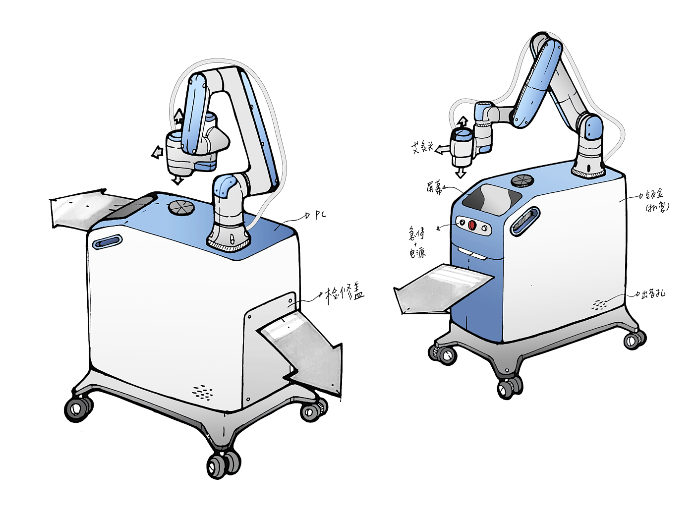 Design of Moxibustion Robot，