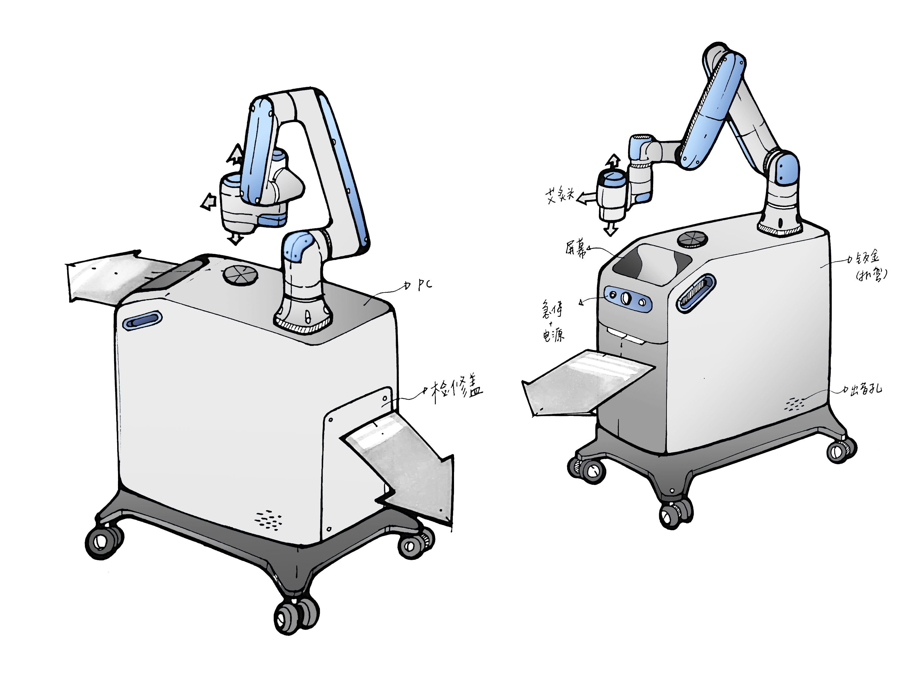 Design of Moxibustion Robot，