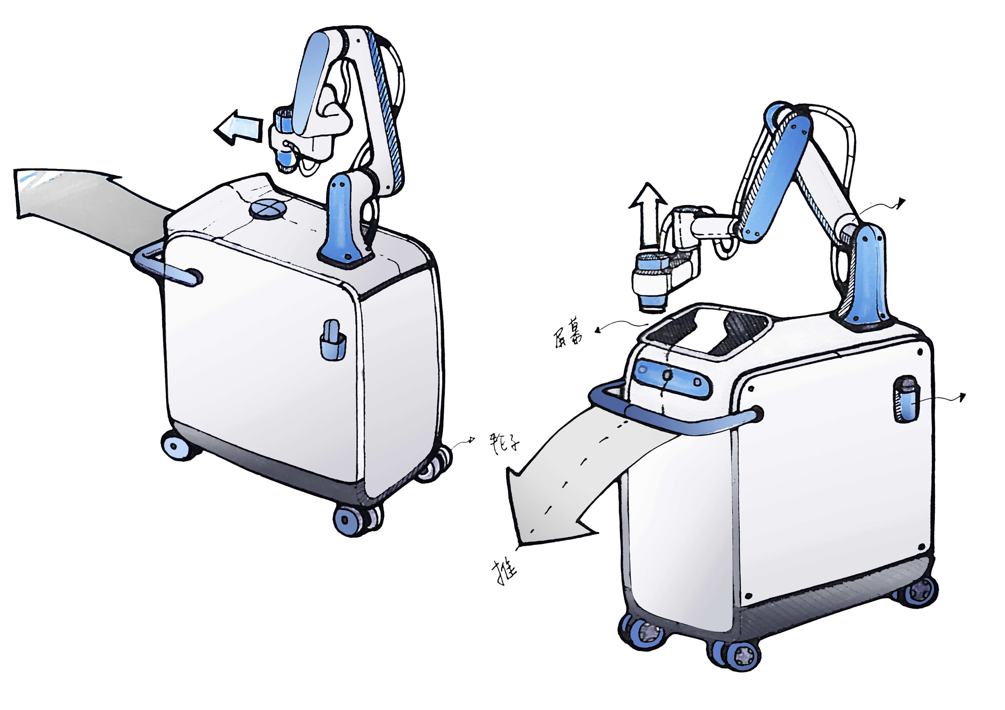 Design of Moxibustion Robot，