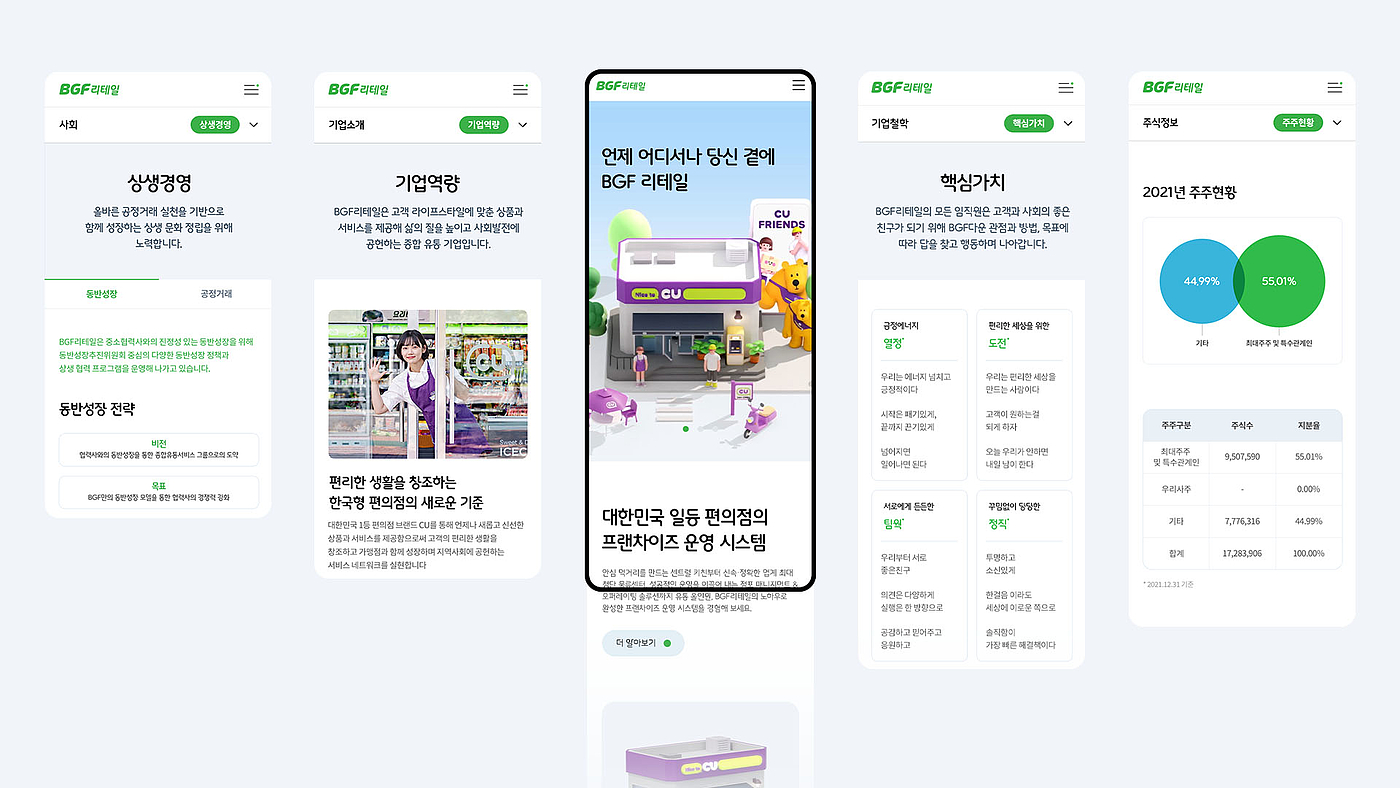 User interface (UI)，Digital media interface，
