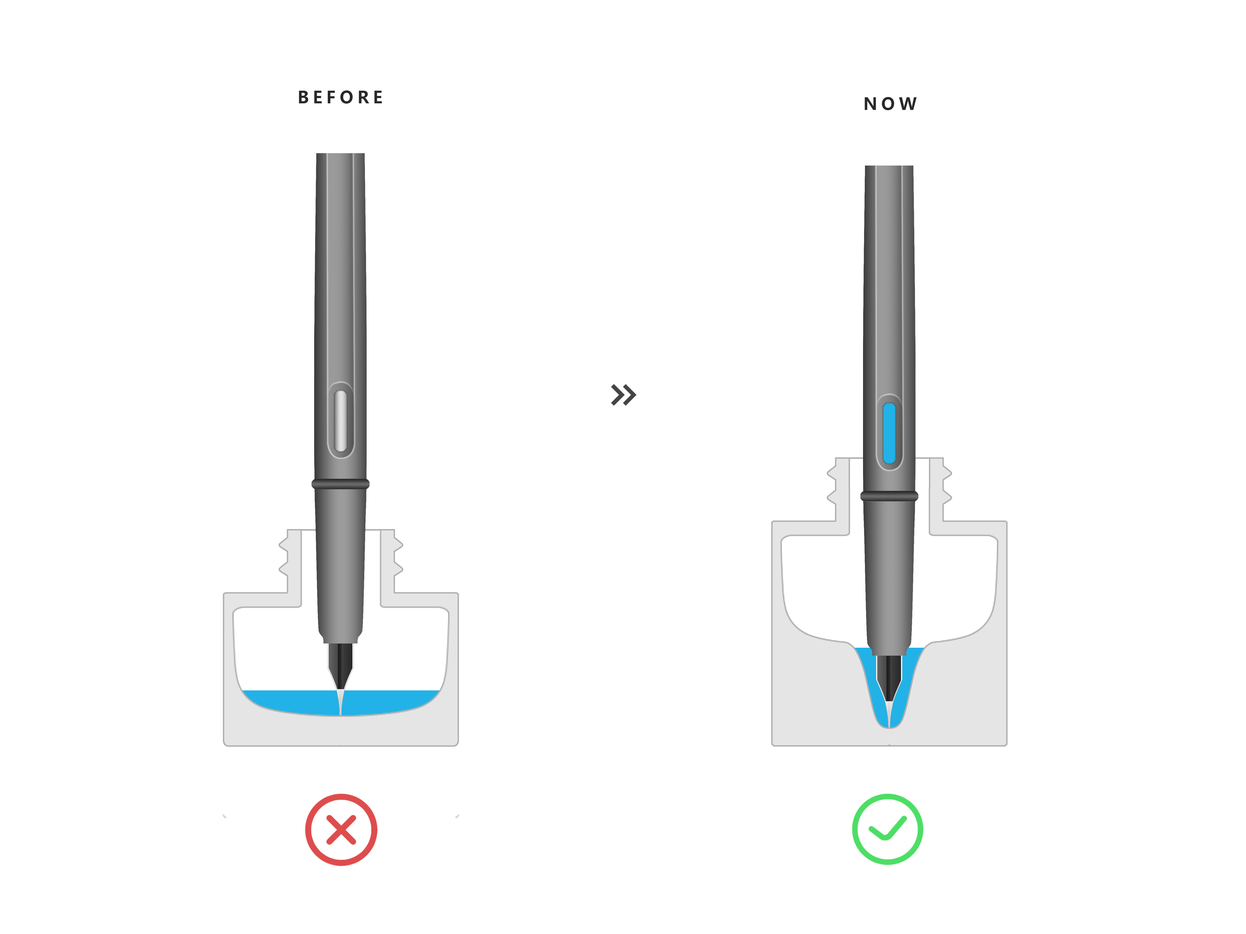 Professional concept，Product concept，