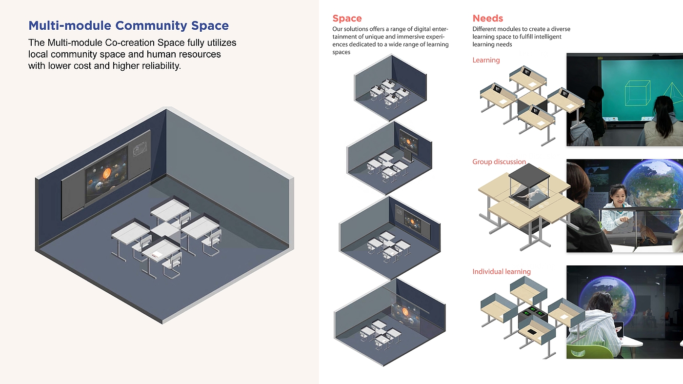 Service design，education，