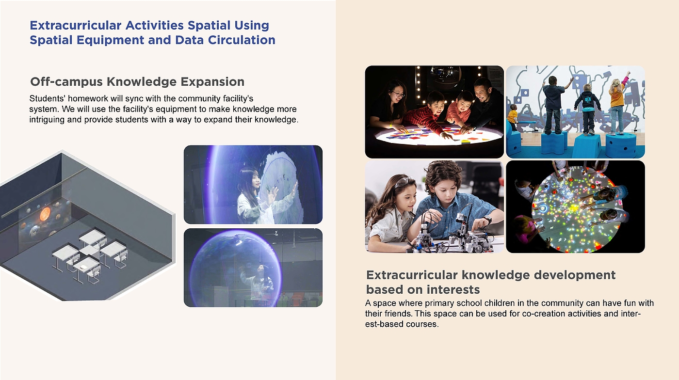 Service design，education，