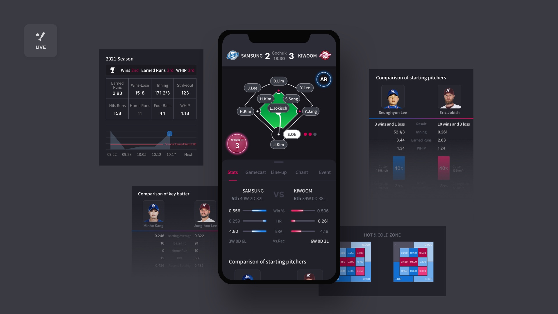 User experience (UX)，Communication design UX，