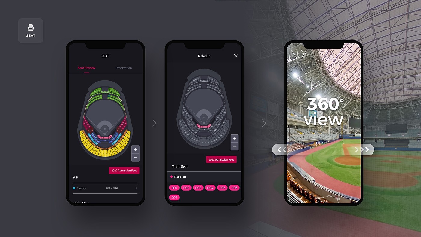 User experience (UX)，Communication design UX，