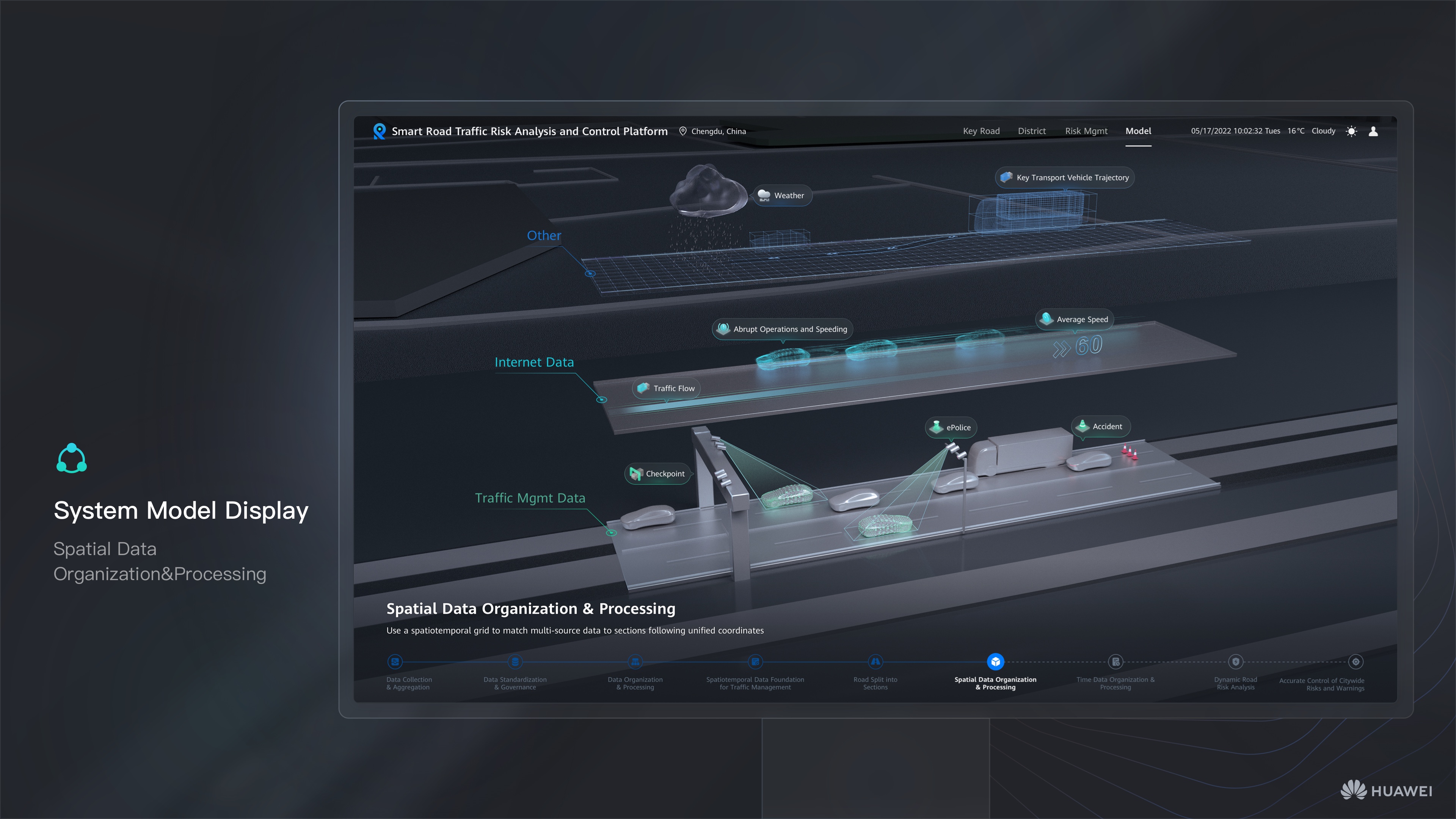 User experience (UX)，Product design UX，
