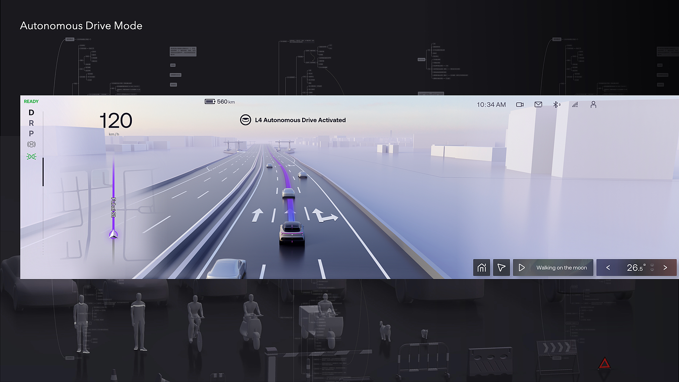 User interface (UI)，Product interface，