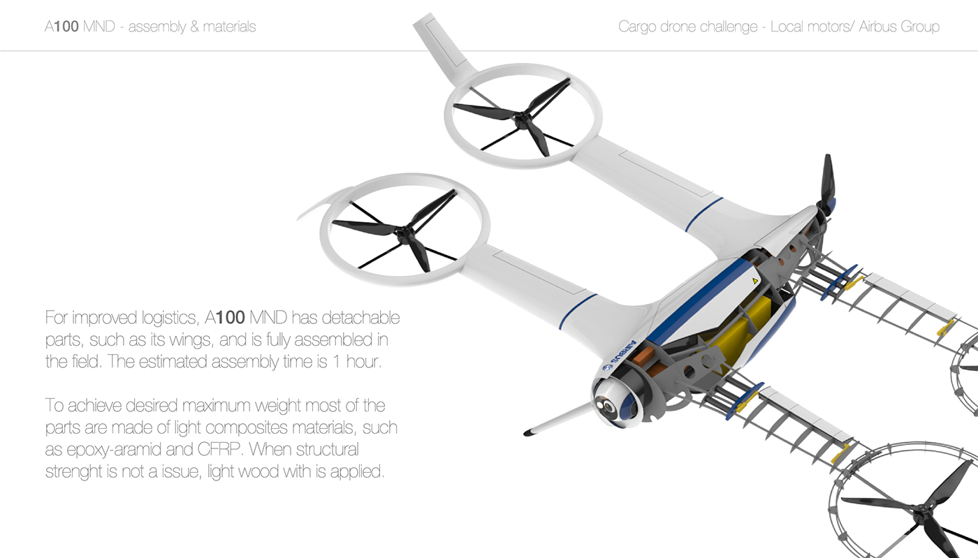 Project，Arthur Murcia，A100 MND，UAV，