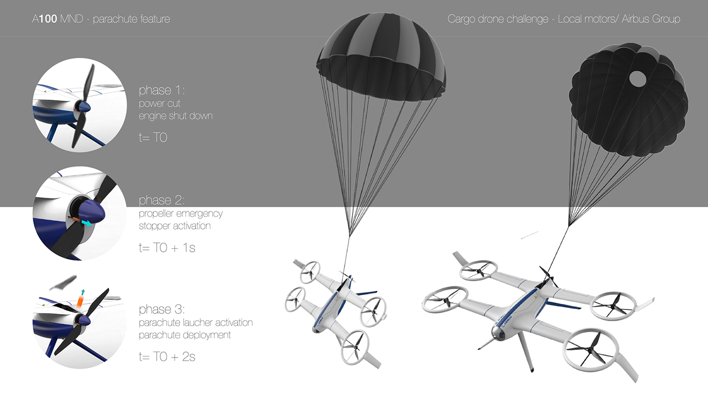 Project，Arthur Murcia，A100 MND，UAV，