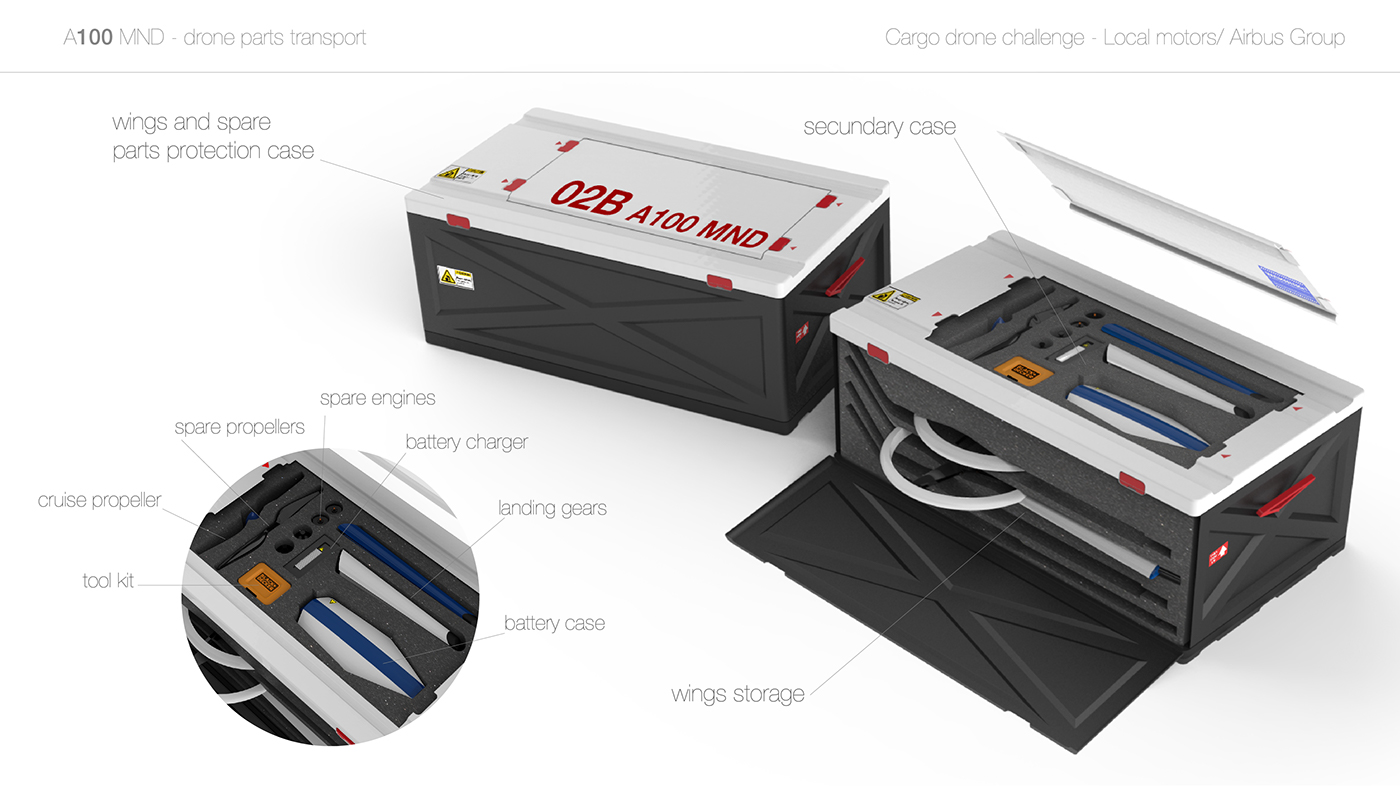Project，Arthur Murcia，A100 MND，UAV，