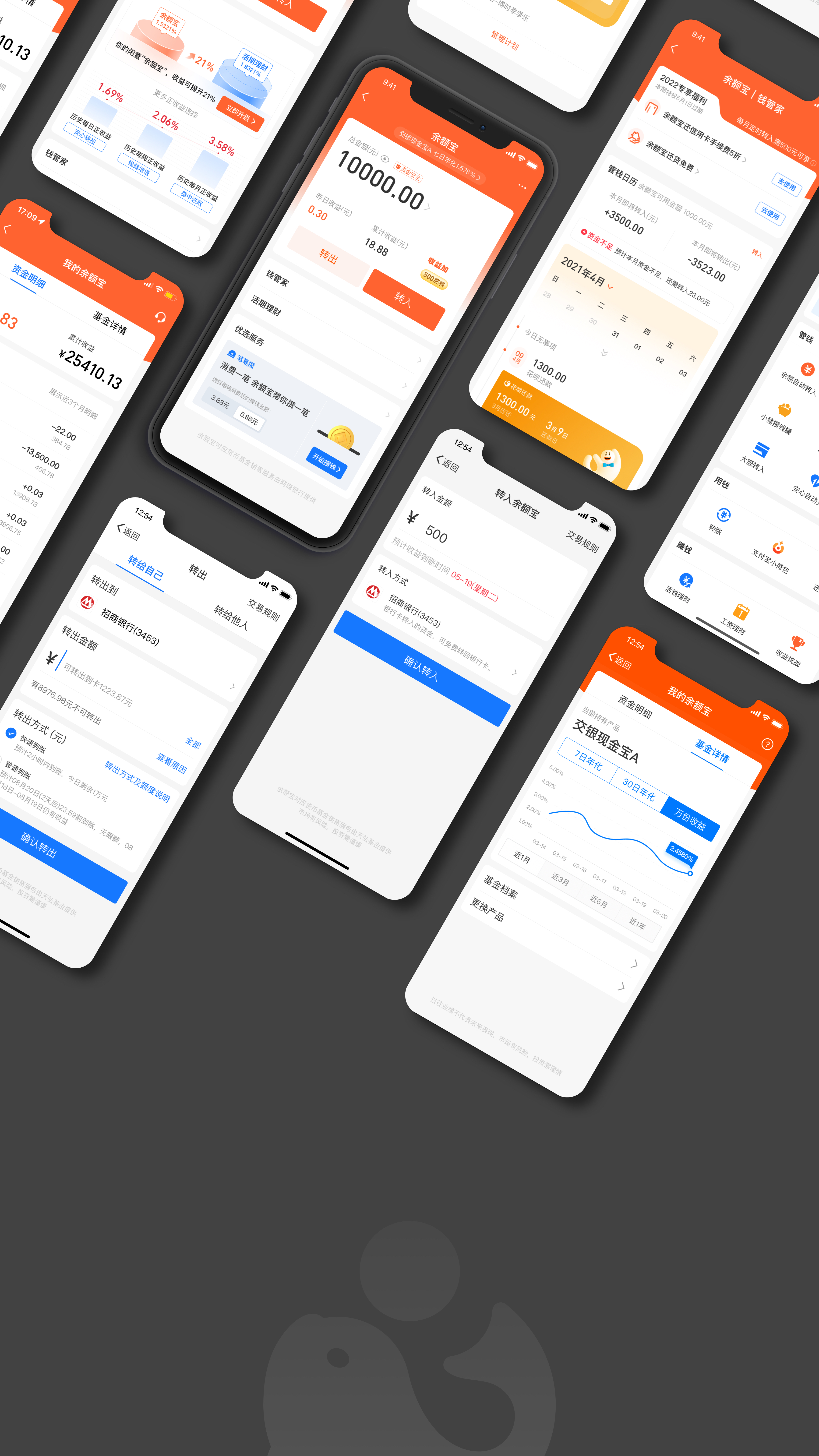 User experience (UX)，Communication design UX，