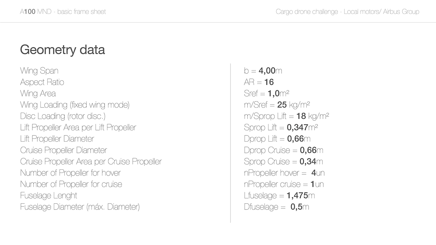 Project，Arthur Murcia，A100 MND，UAV，