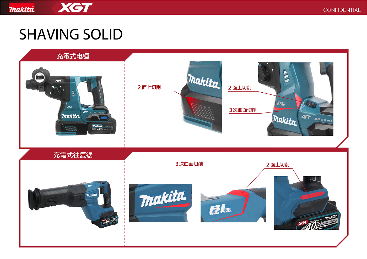 XGT Shaving solid表现手，