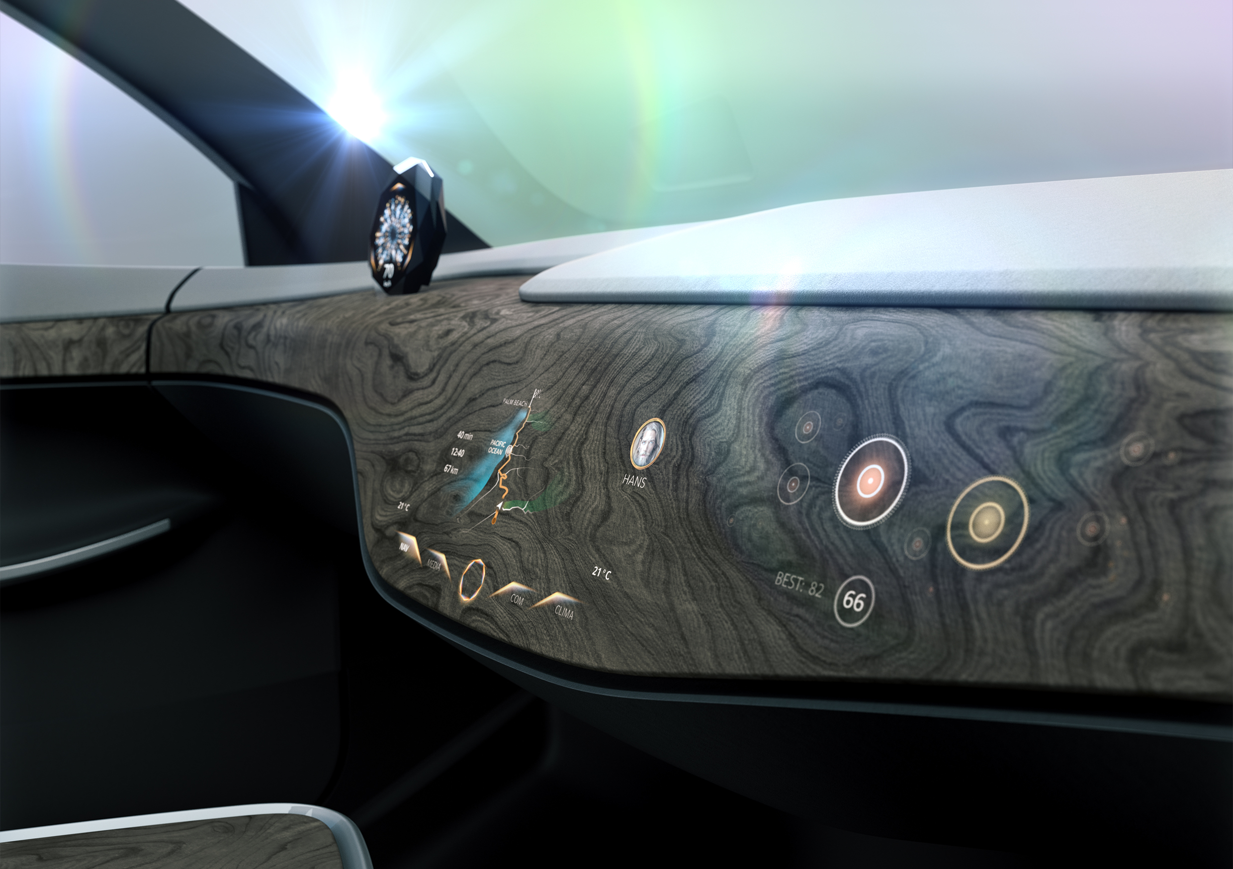 Professional concept，Product concept，