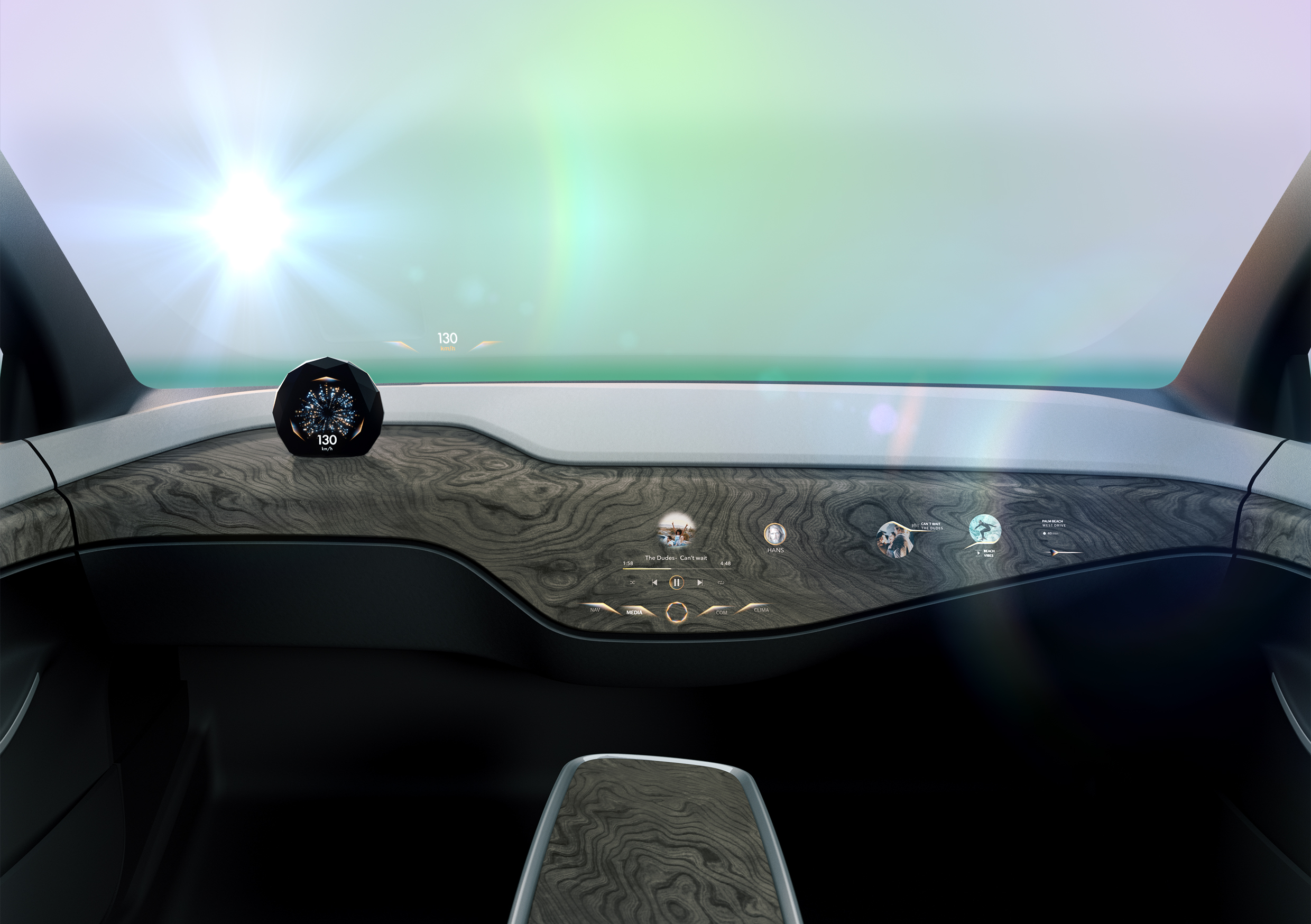 Professional concept，Product concept，