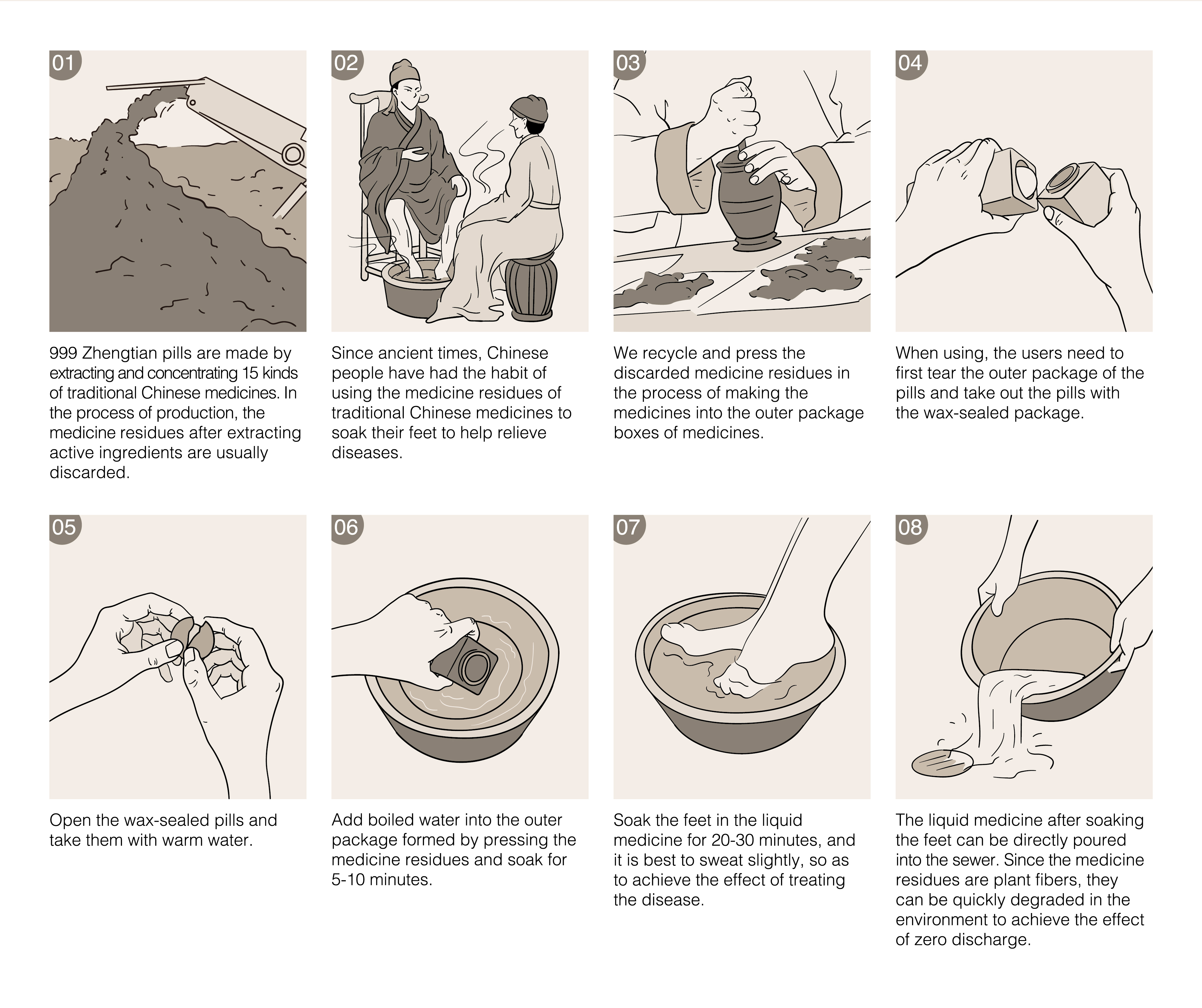 packing design，Medicine/Pharmaceuticals，