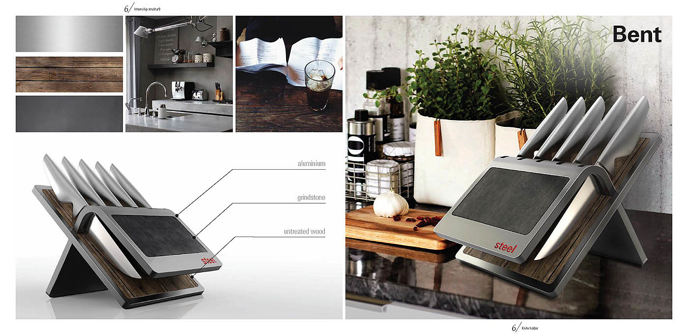 innovate，practical，tool carrier，