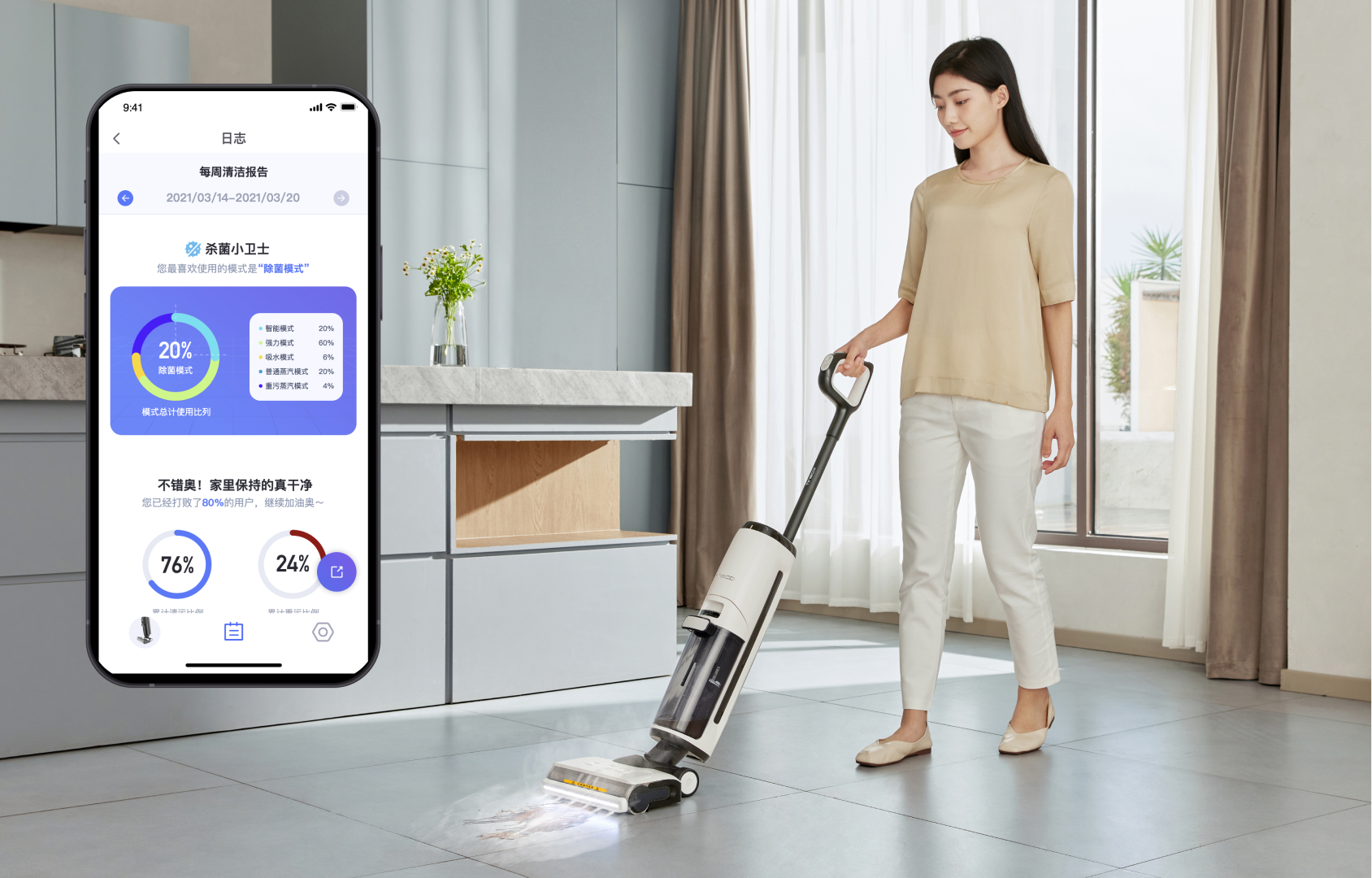 User experience (UX)，Product design UX，