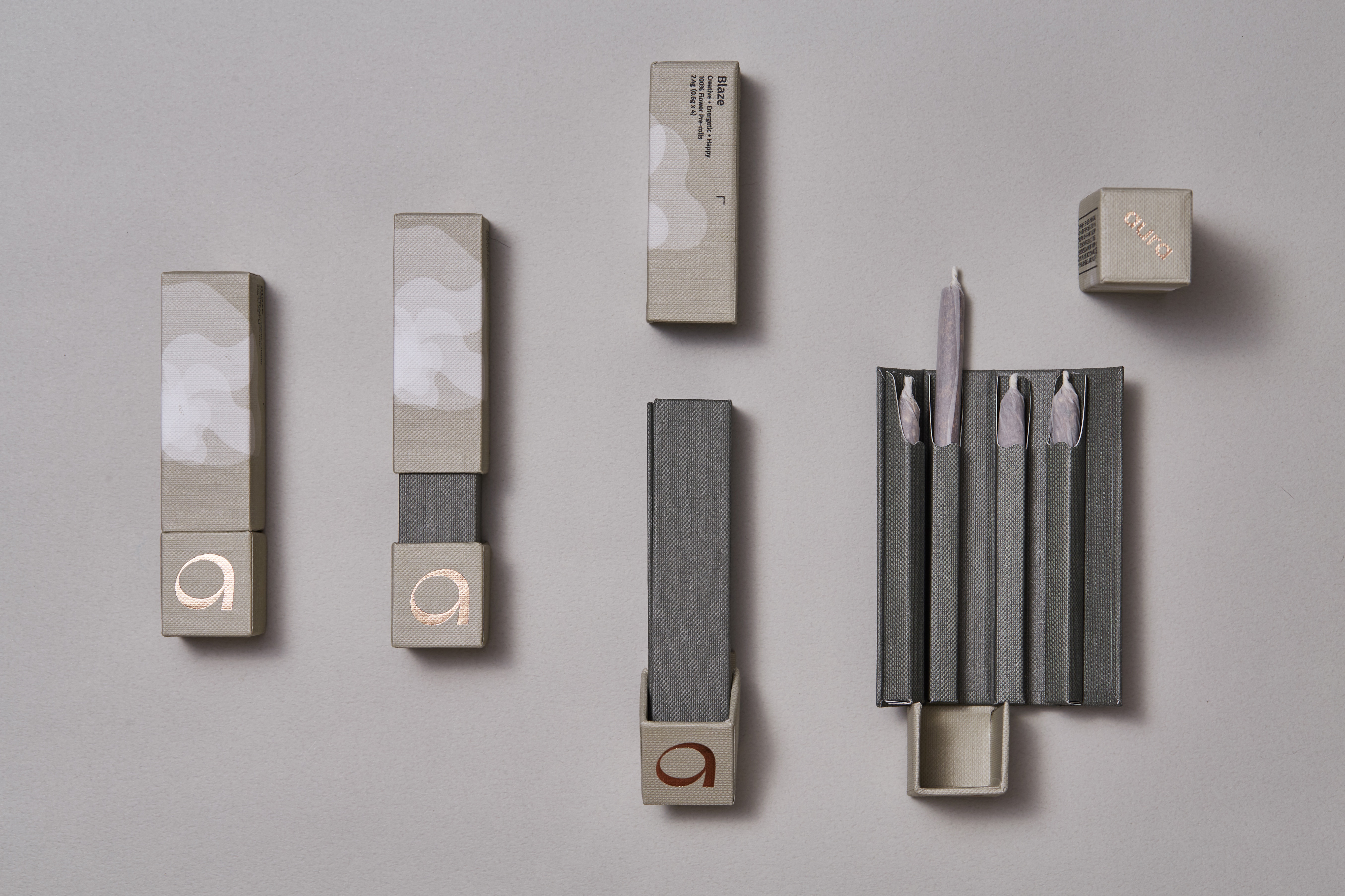 packing design，Medicine/Pharmaceuticals，