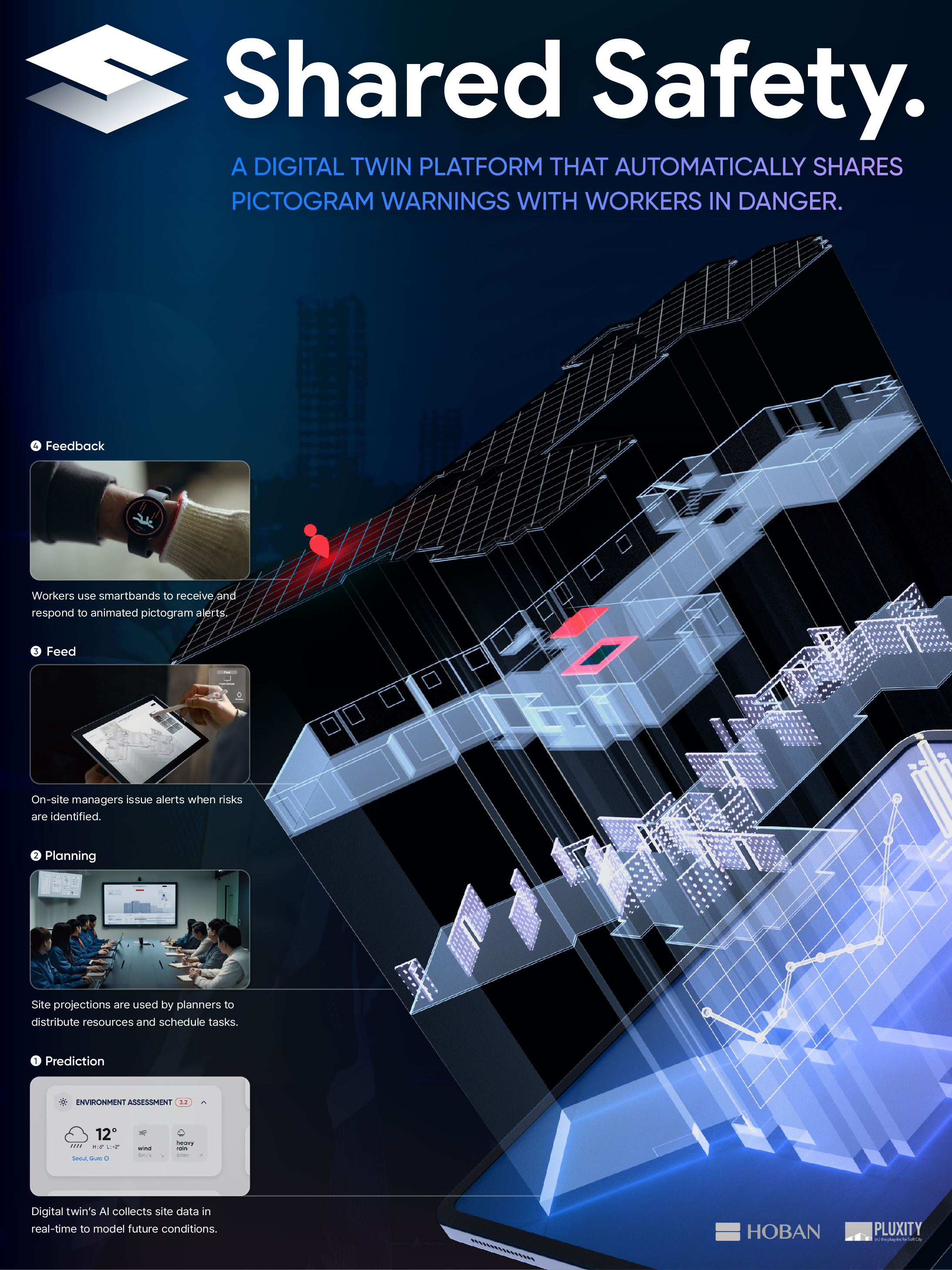 Service design，Industrial Productivity/Maintenance Equipment，