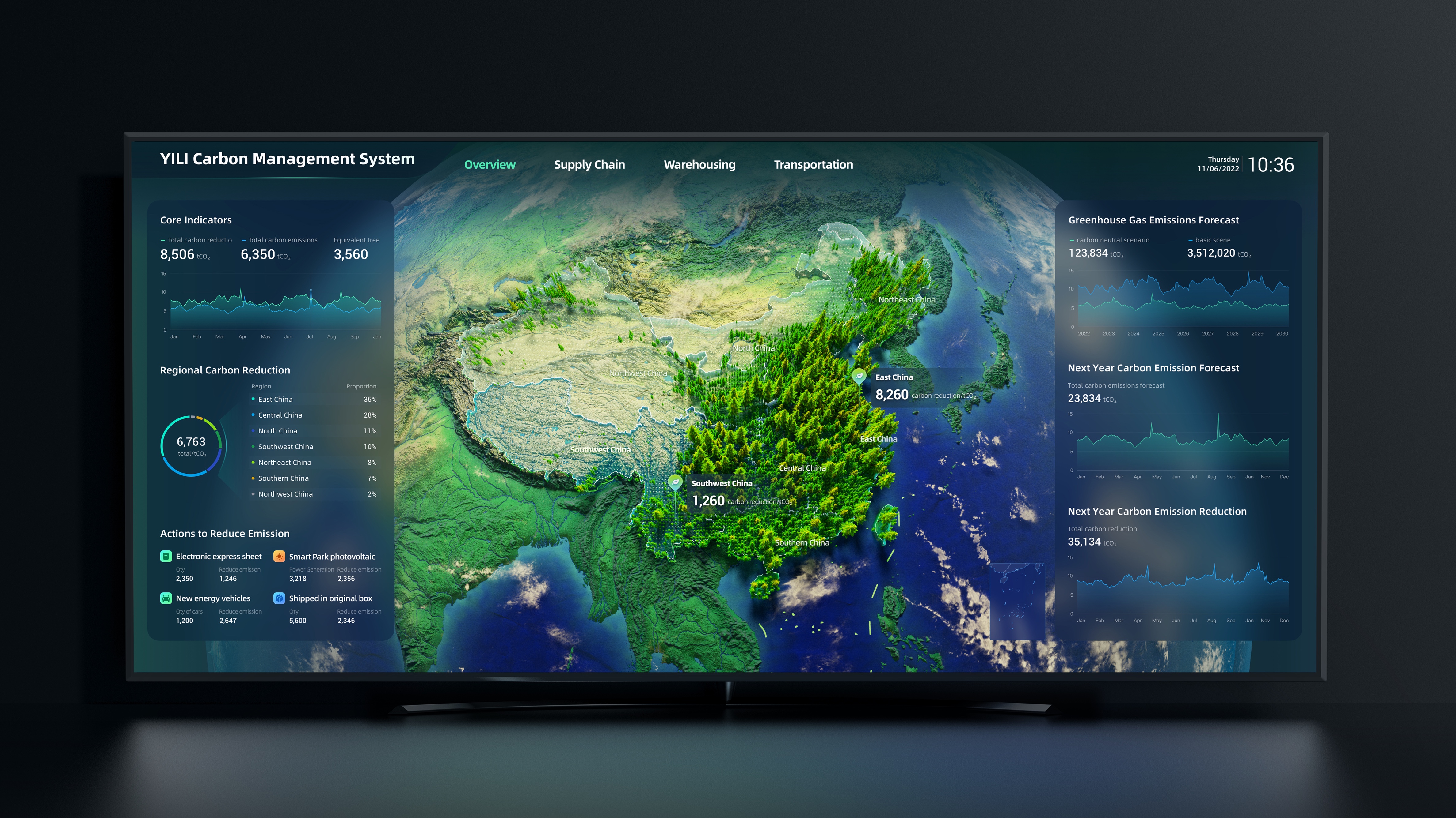 User interface (UI)，Digital media interface，