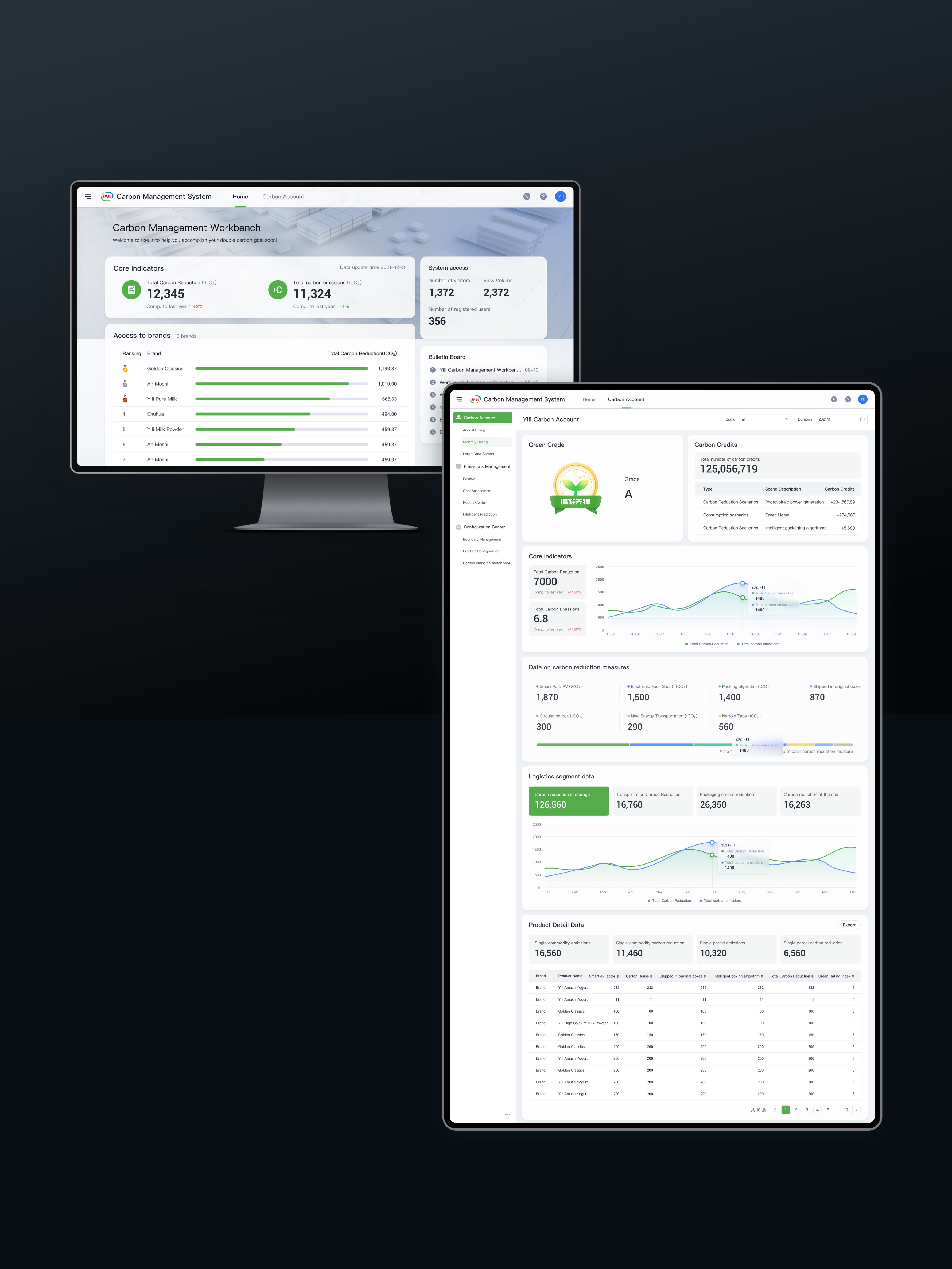 User interface (UI)，Digital media interface，