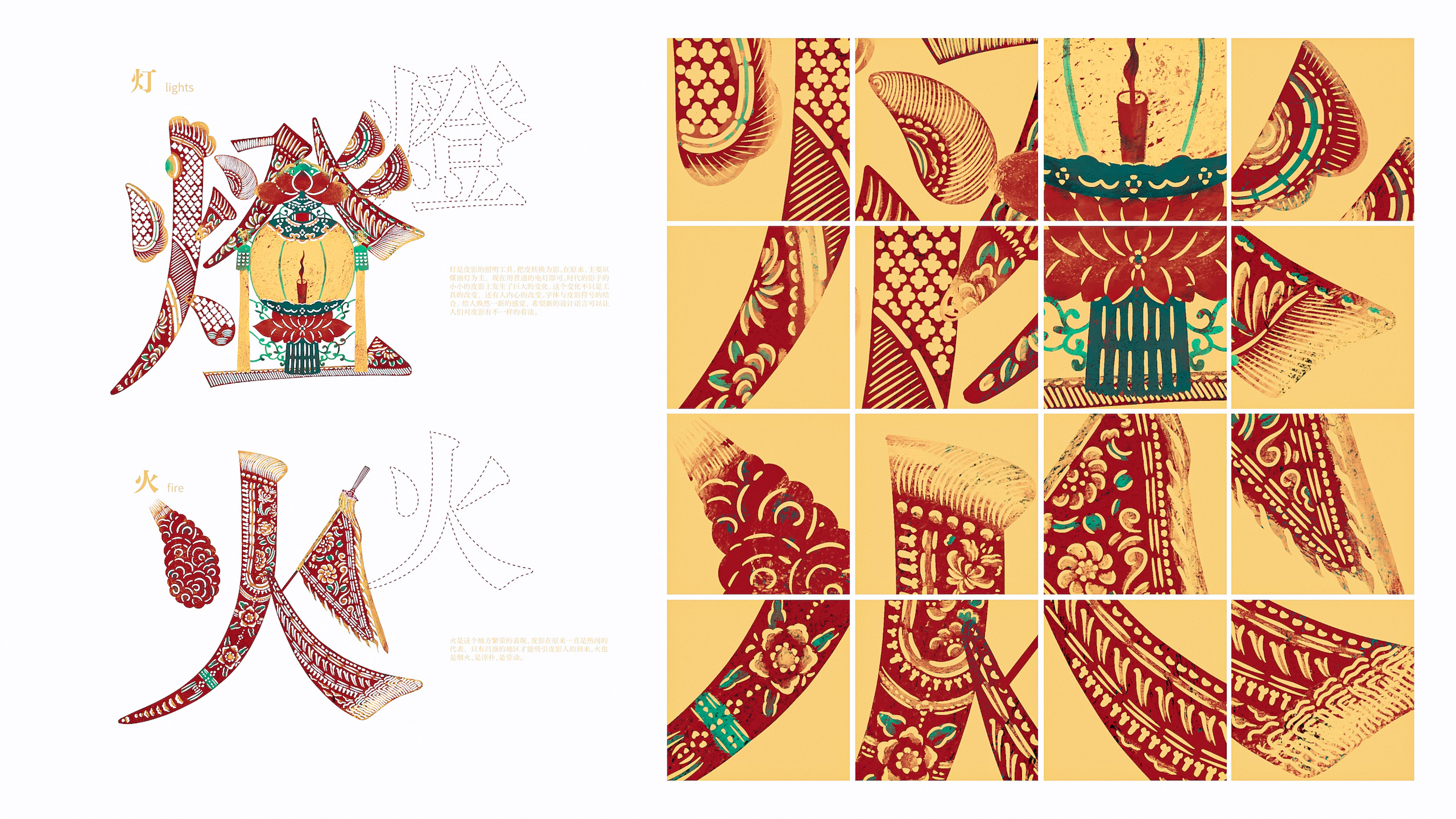 Communication design，Product and Service Identification，