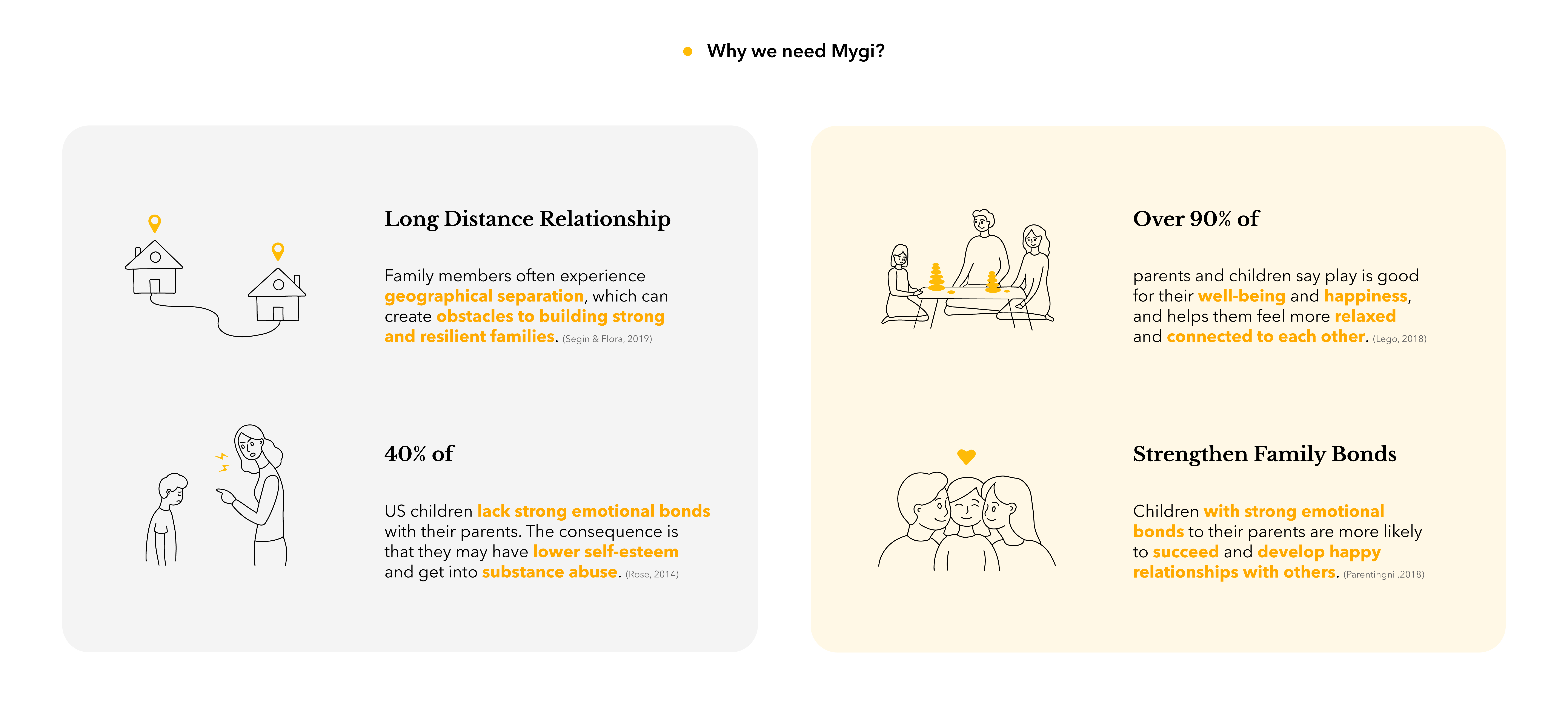 family game，Game Console，product design，