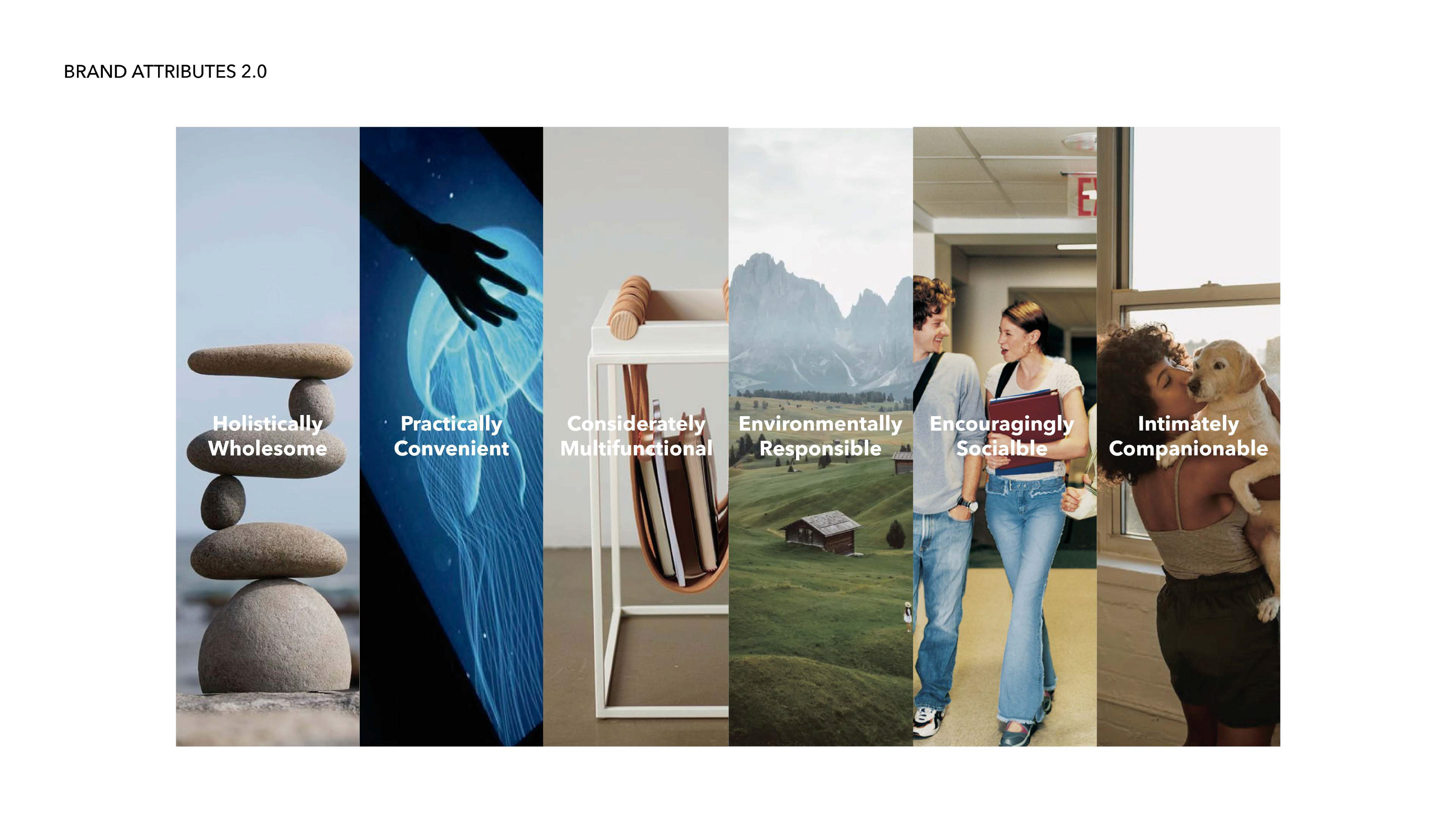 RV Garden，Indoor gardening，product design，sustainable，