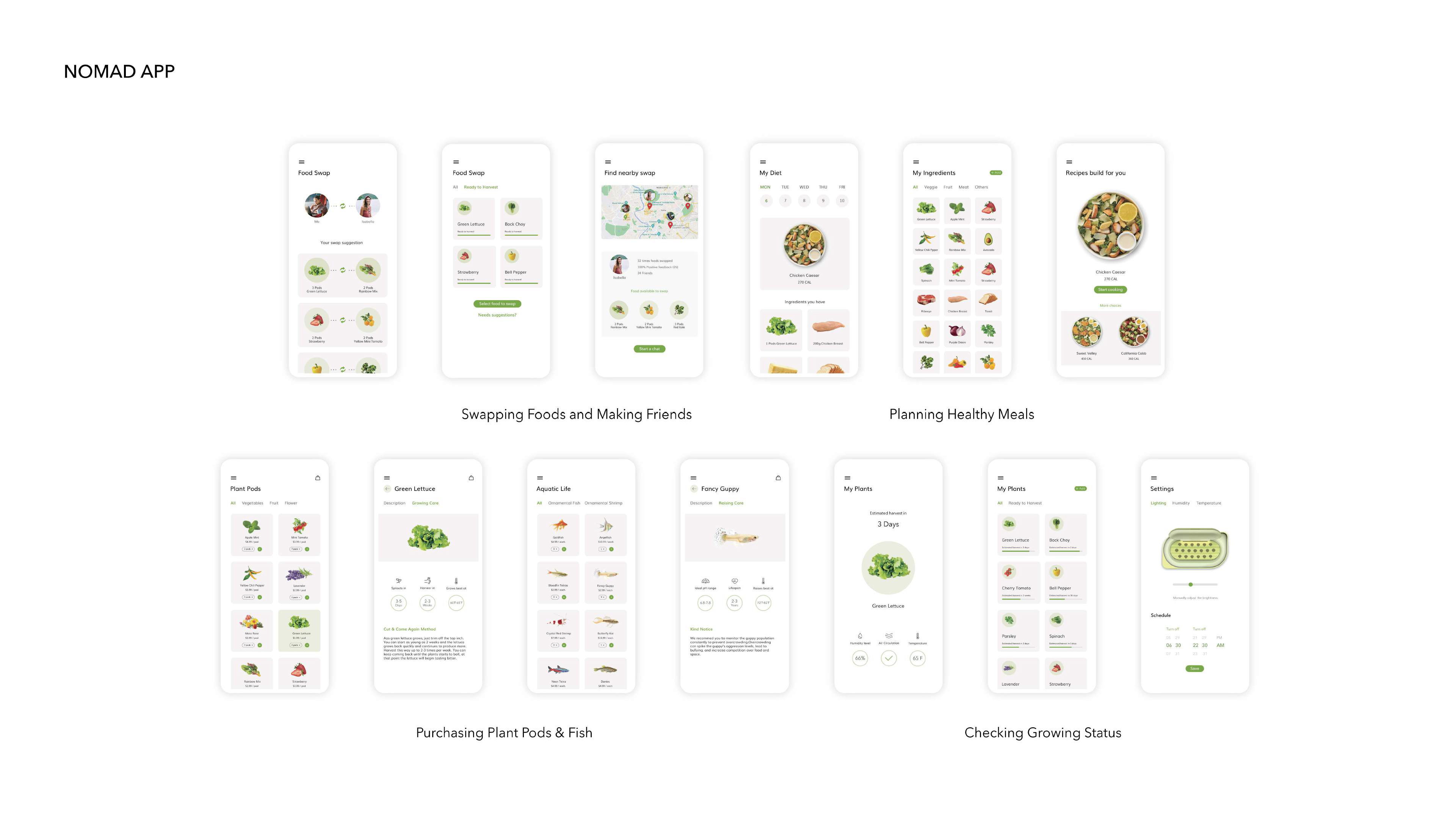 RV Garden，Indoor gardening，product design，sustainable，