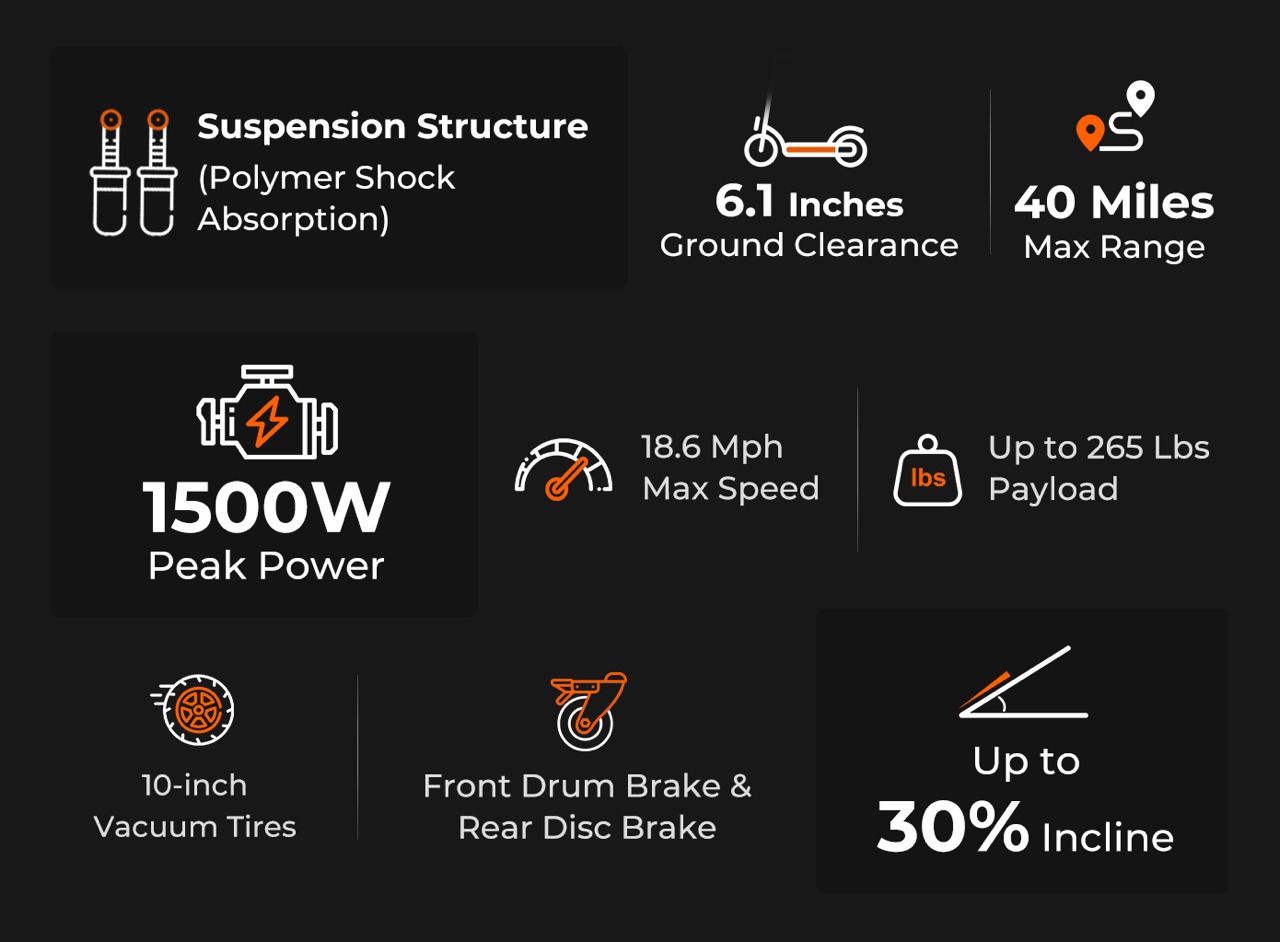 vehicle，Electric scooter，YADEA Elite Prime，Scooter，