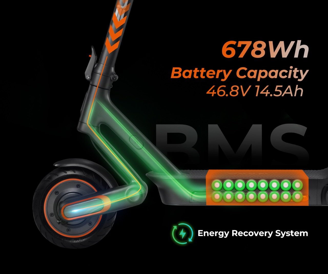 vehicle，Electric scooter，YADEA Elite Prime，Scooter，