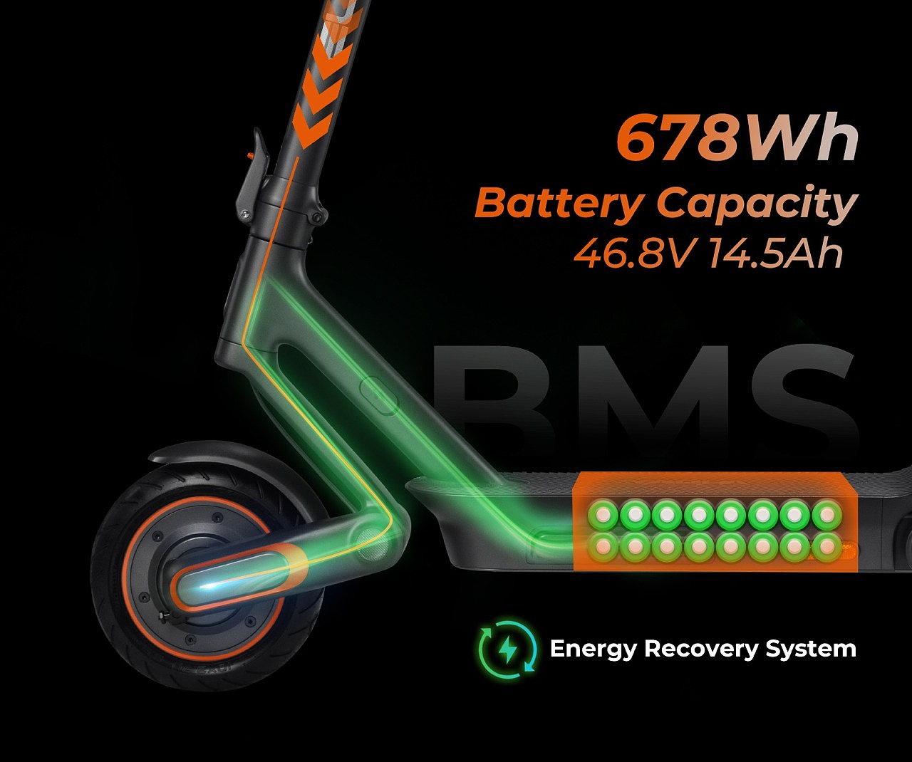 vehicle，Electric scooter，YADEA Elite Prime，Scooter，