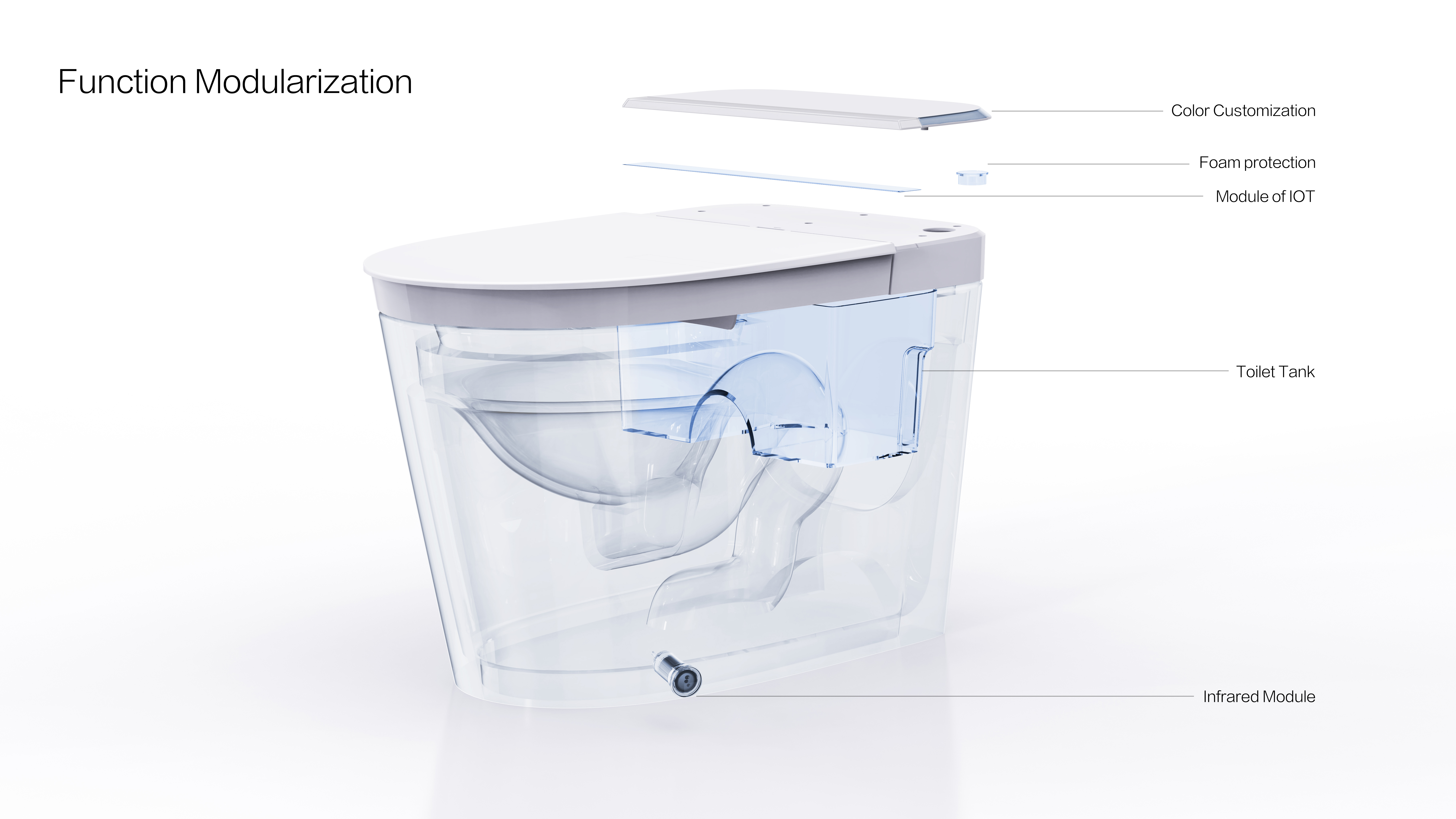 product design，bathroom，