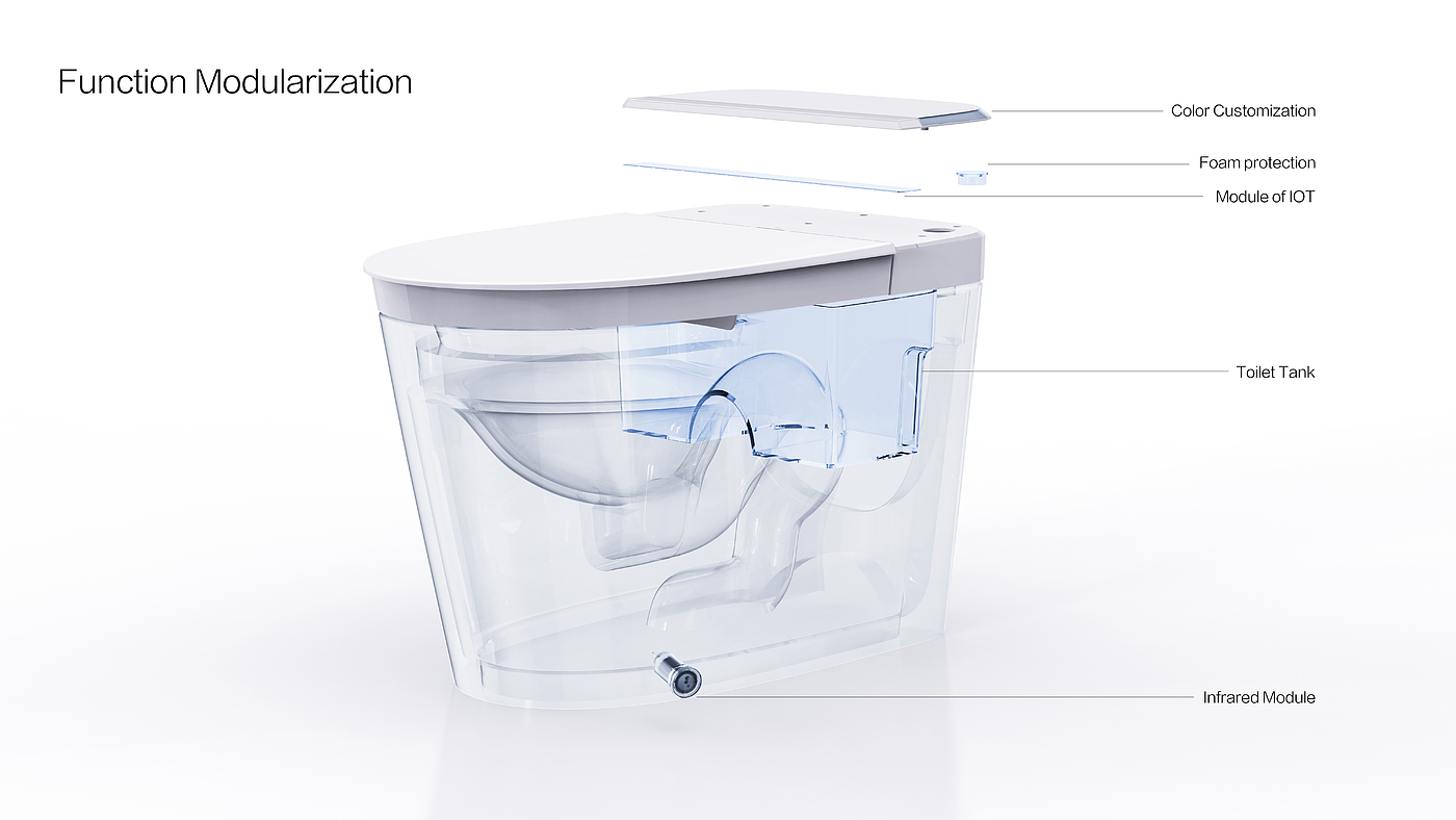 product design，bathroom，