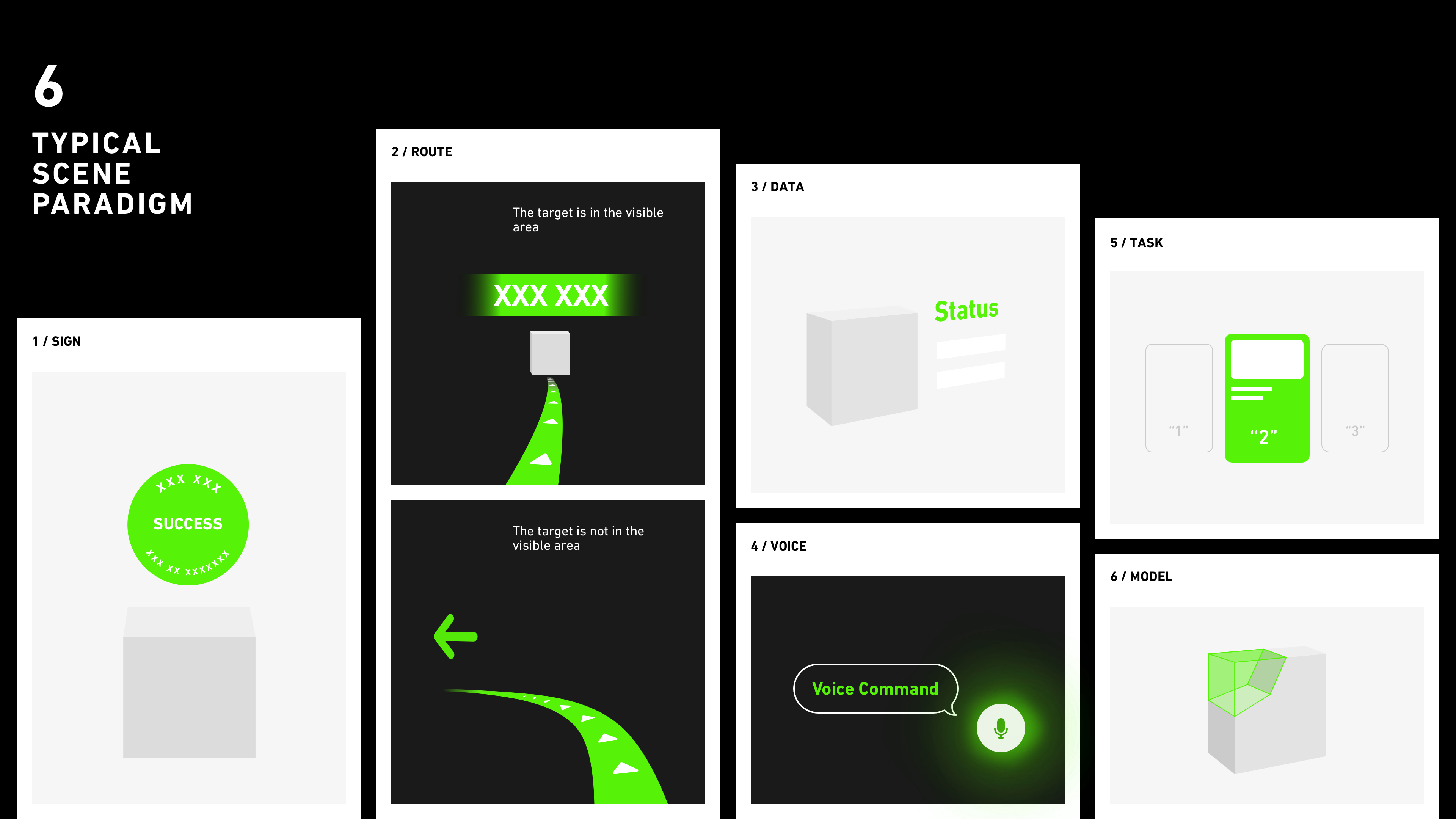 User experience (UX)，Product design UX，
