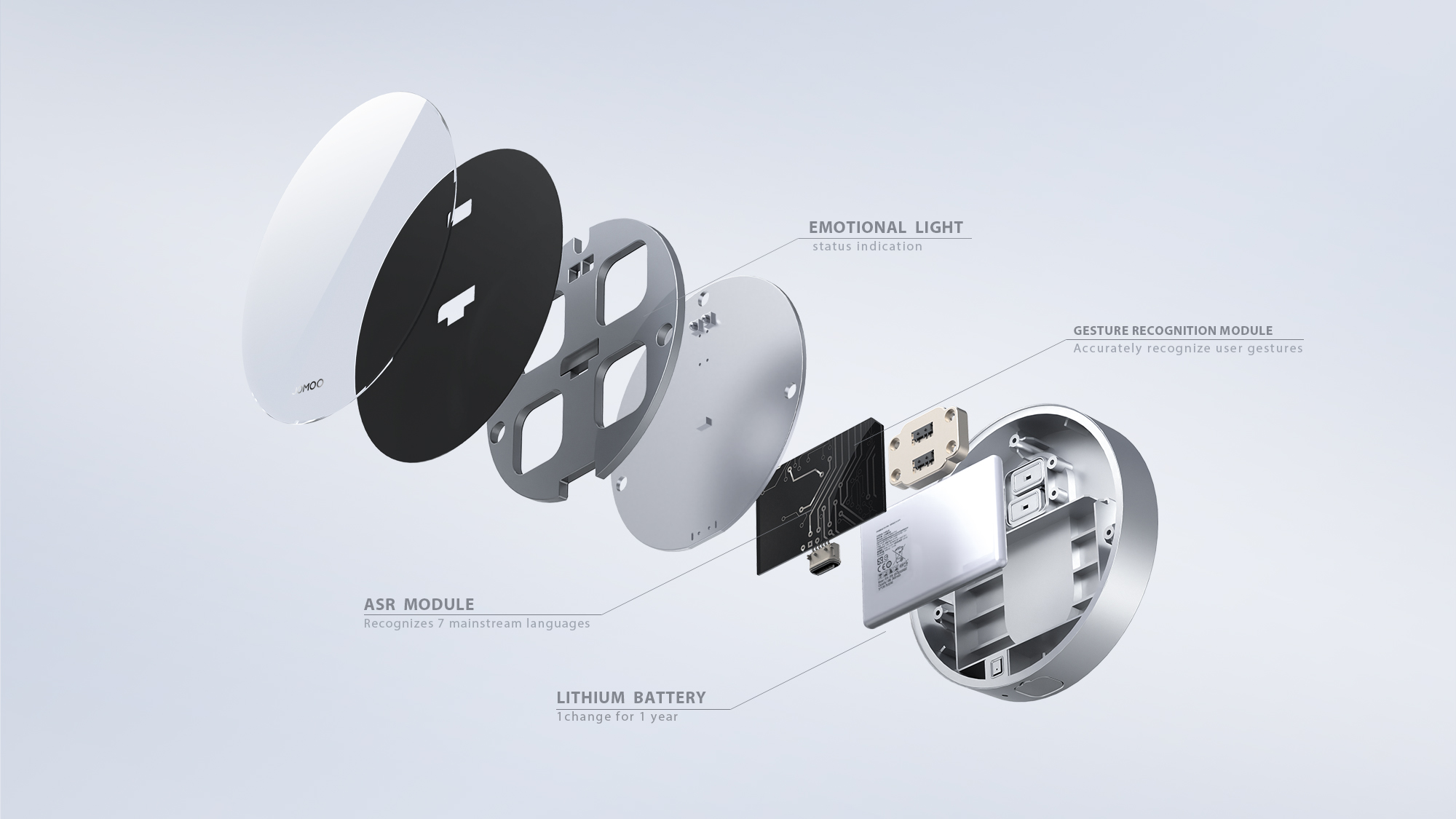 product design，Public Design/Retail Projects，