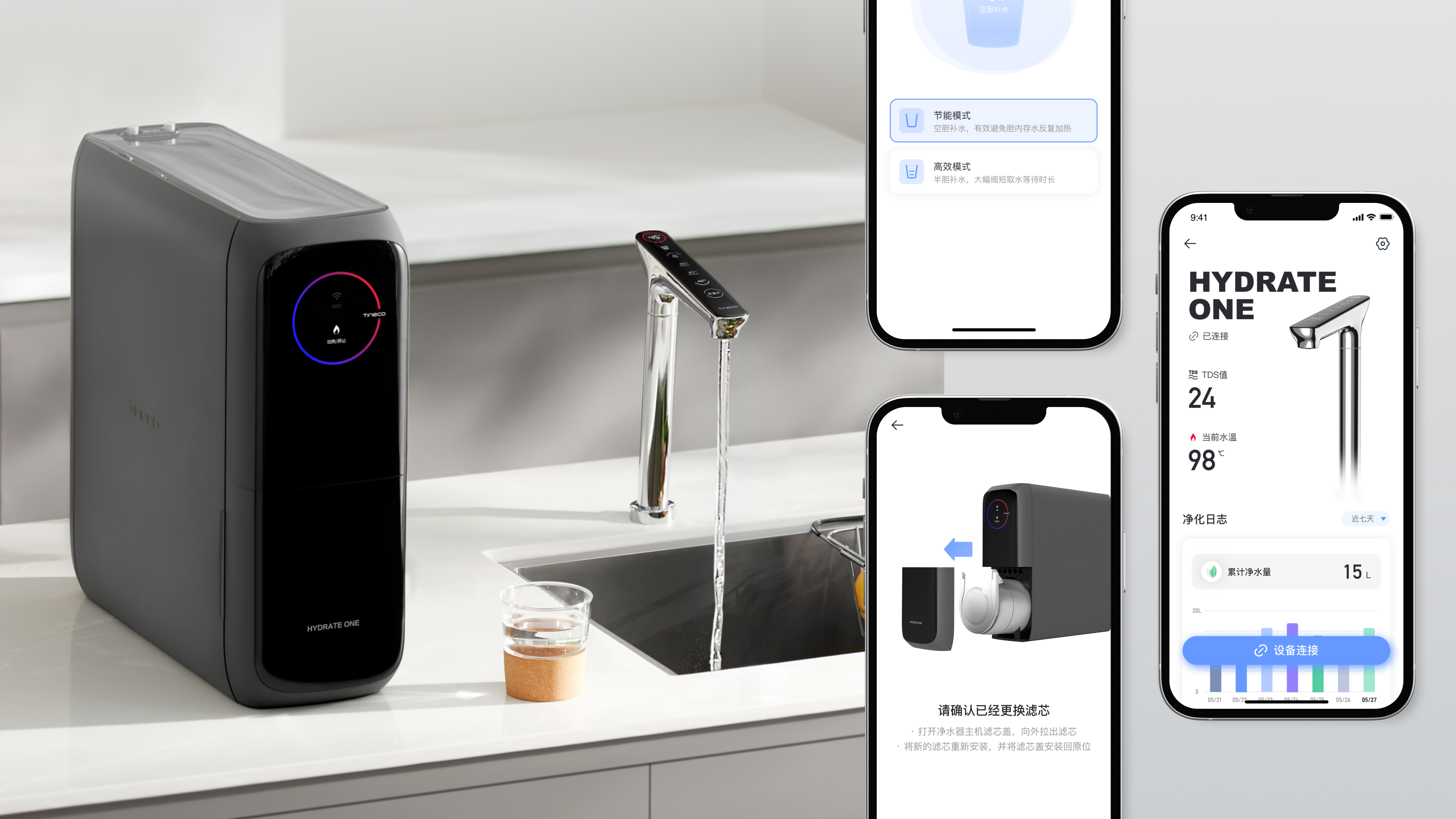 User experience (UX)，Product design UX，