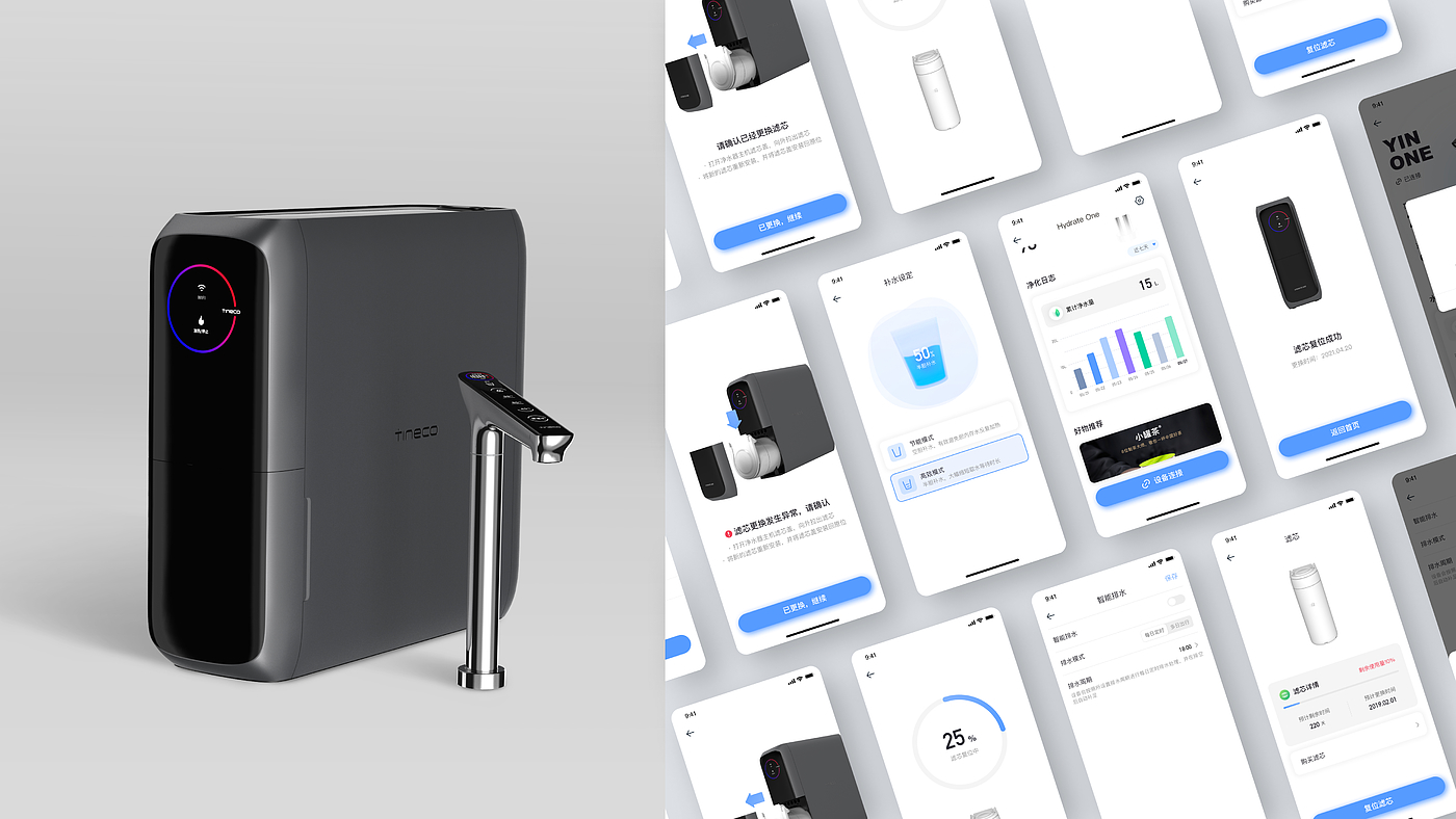 User experience (UX)，Product design UX，