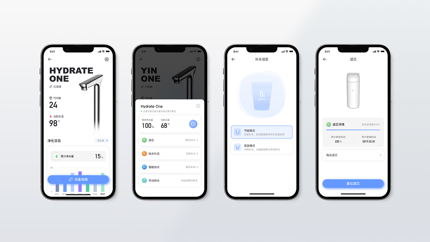 User experience (UX)，Product design UX，