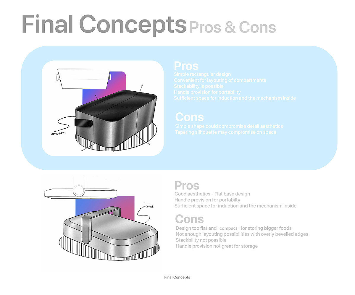 Lunch box，Lunch box，Insulation box，Project Solace，
