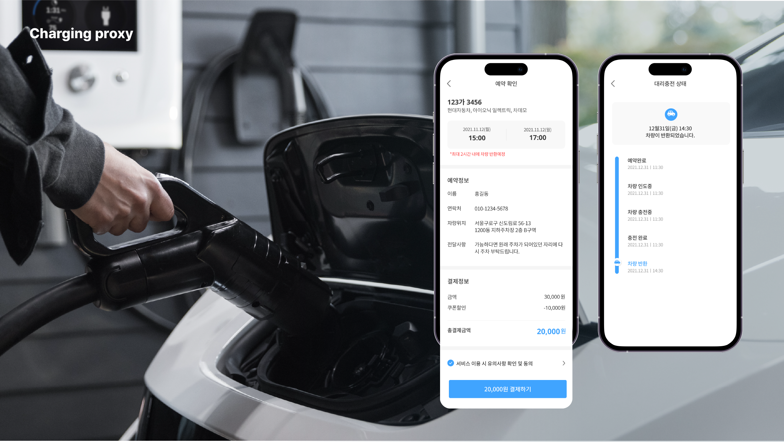 User experience (UX)，Communication design UX，