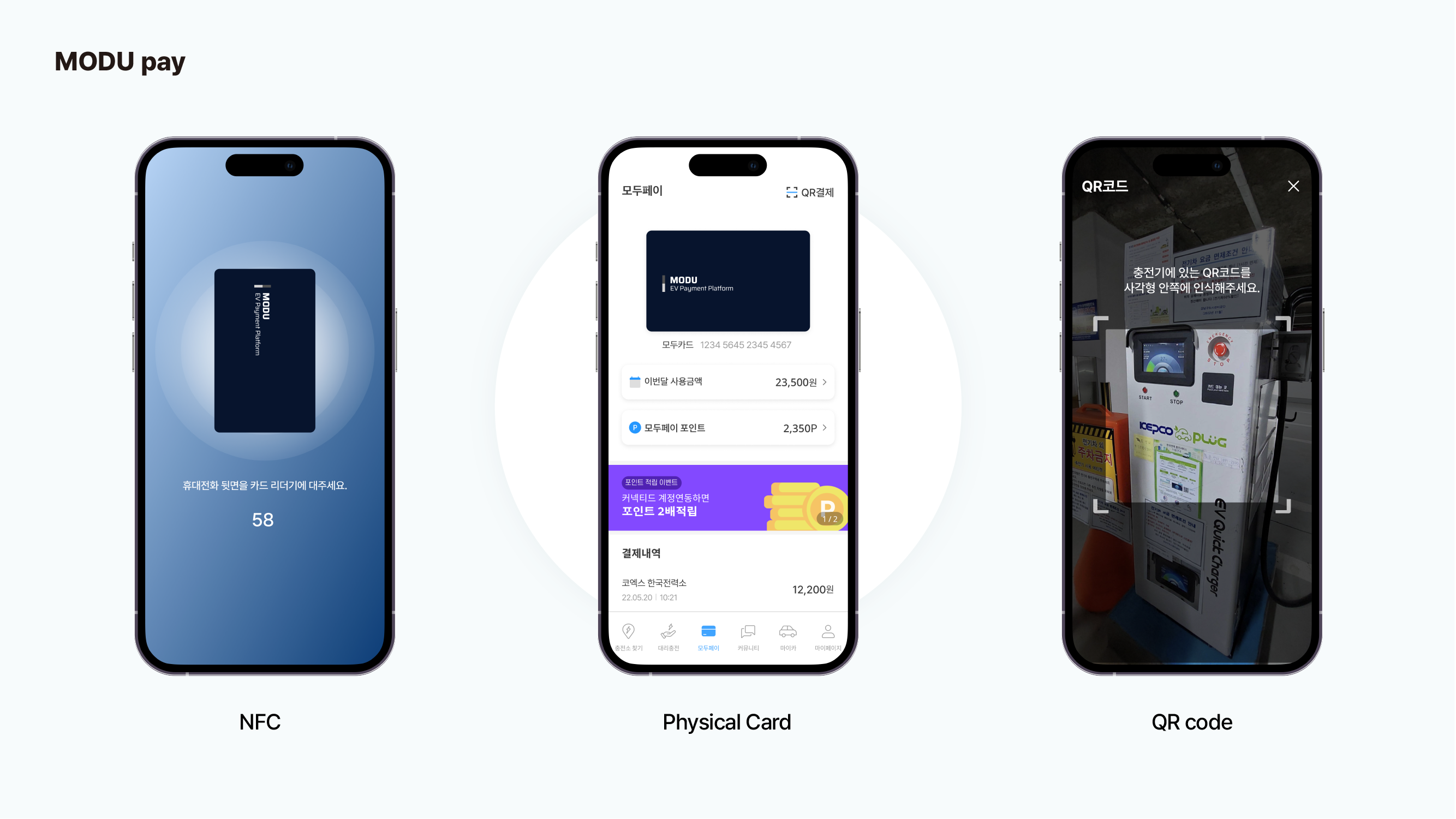 User experience (UX)，Communication design UX，
