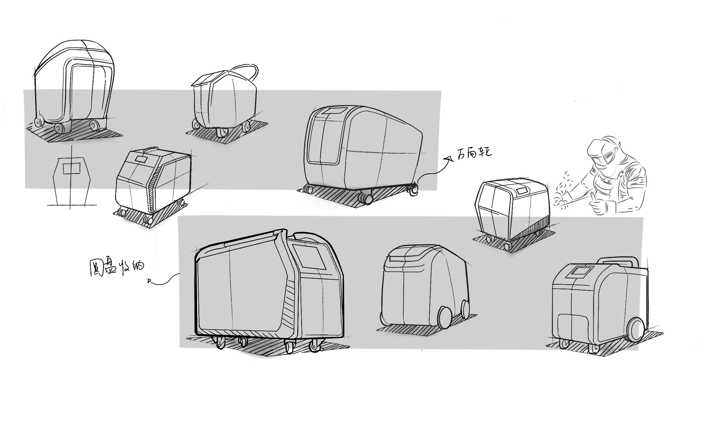 equipment design ，design of electric welding machine，Appearance design，Industrial design company，Tools and equipment，Hand-held electric welding machine，Besek design，Industrial welding machine，